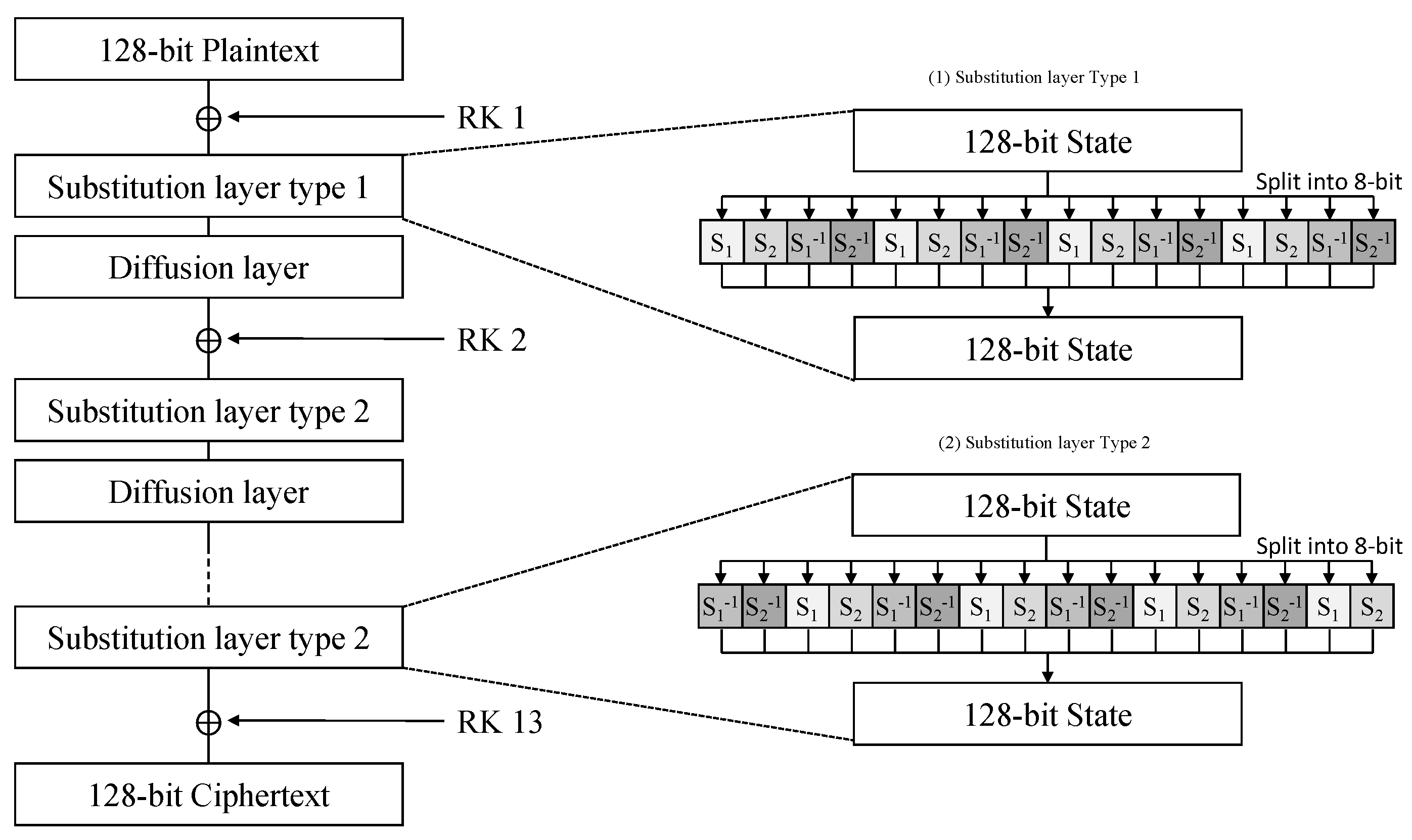 Applsci 12 12246 g001