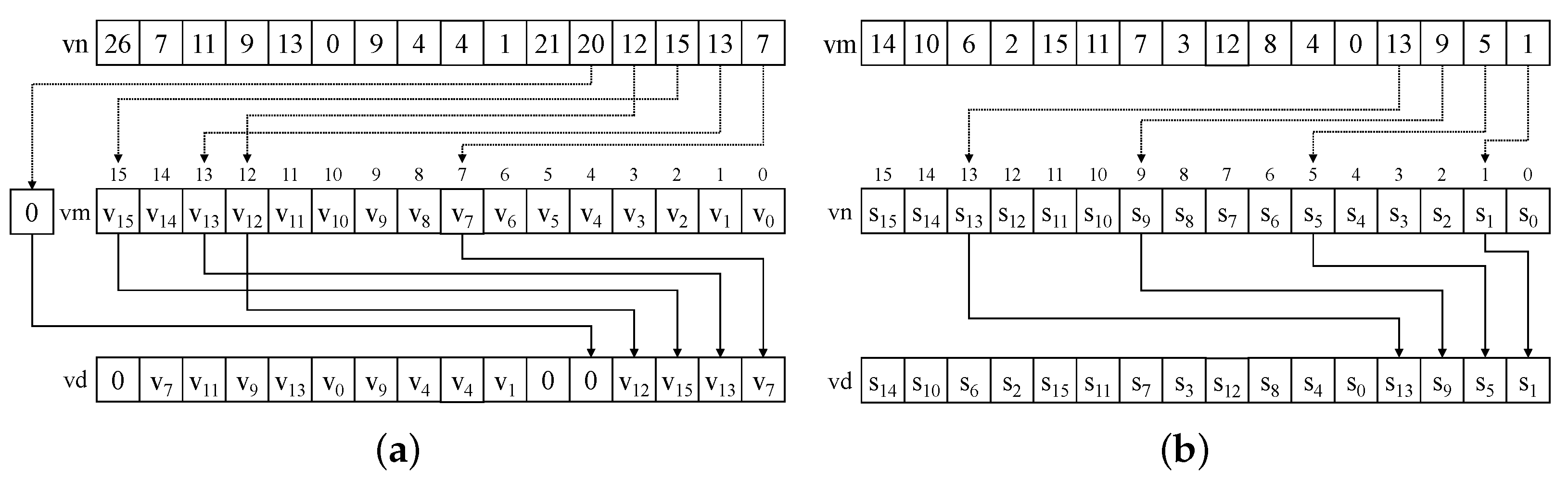 Applsci 12 12246 g003