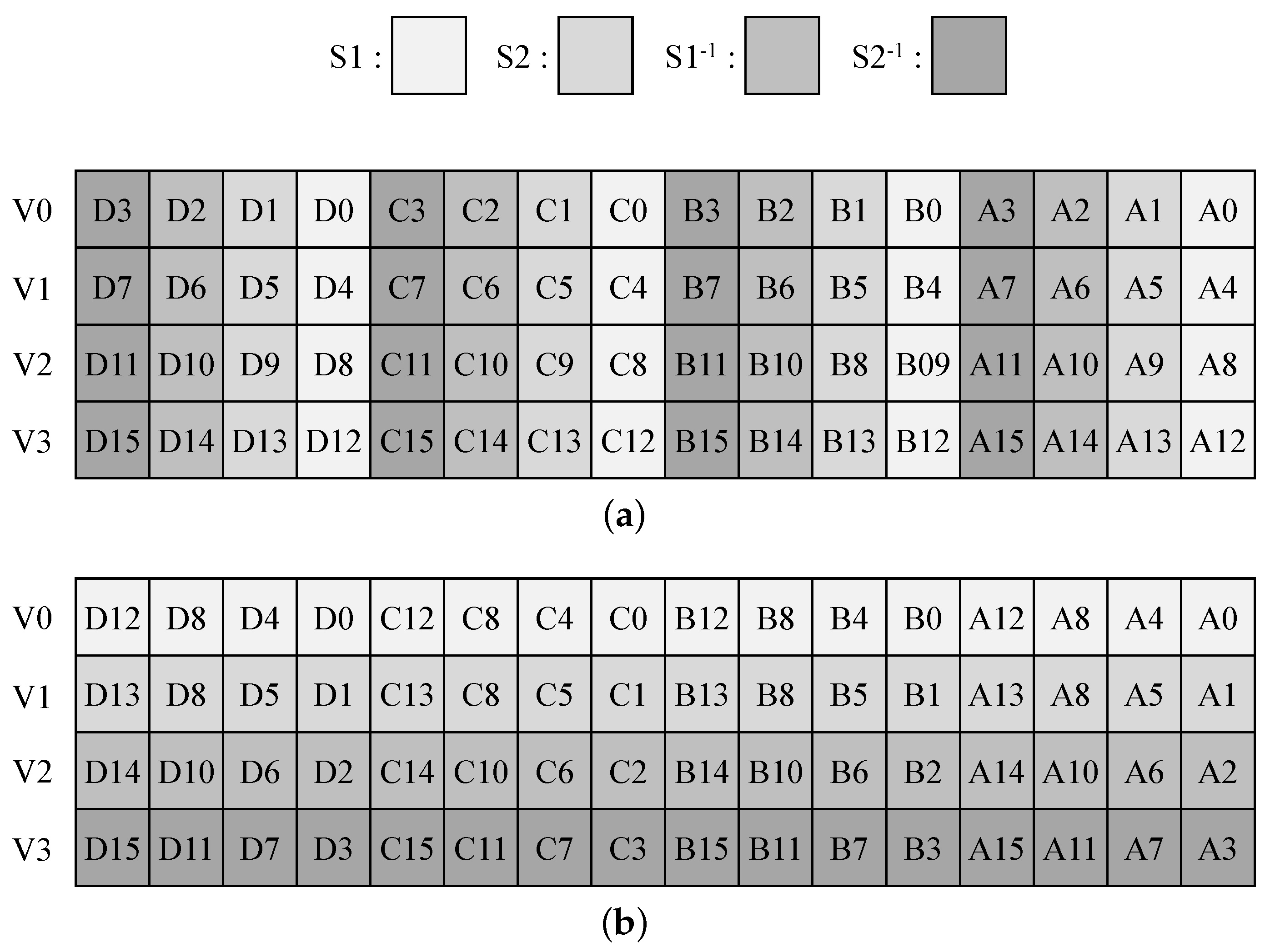 Applsci 12 12246 g004
