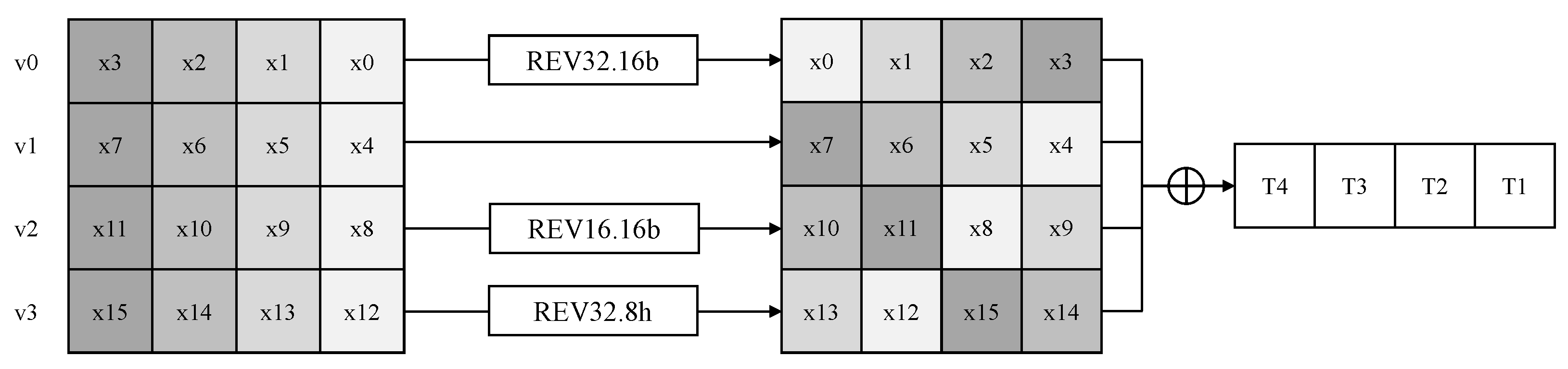 Applsci 12 12246 g005