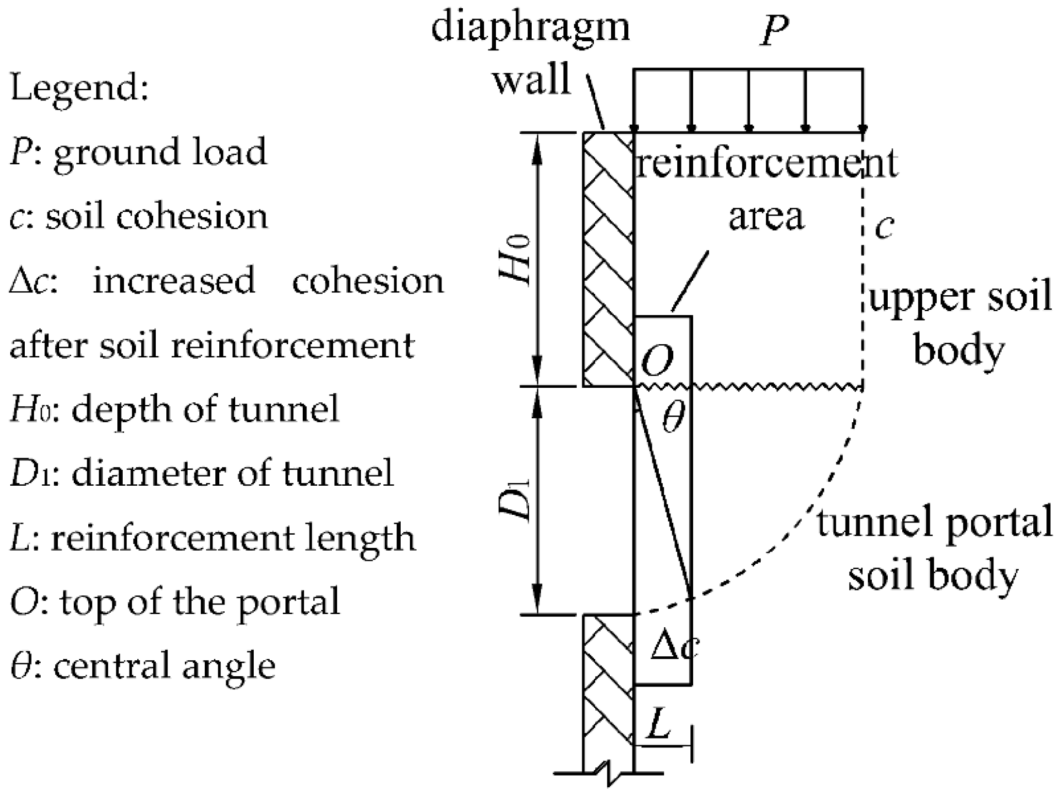 Applsci 12 12250 g004