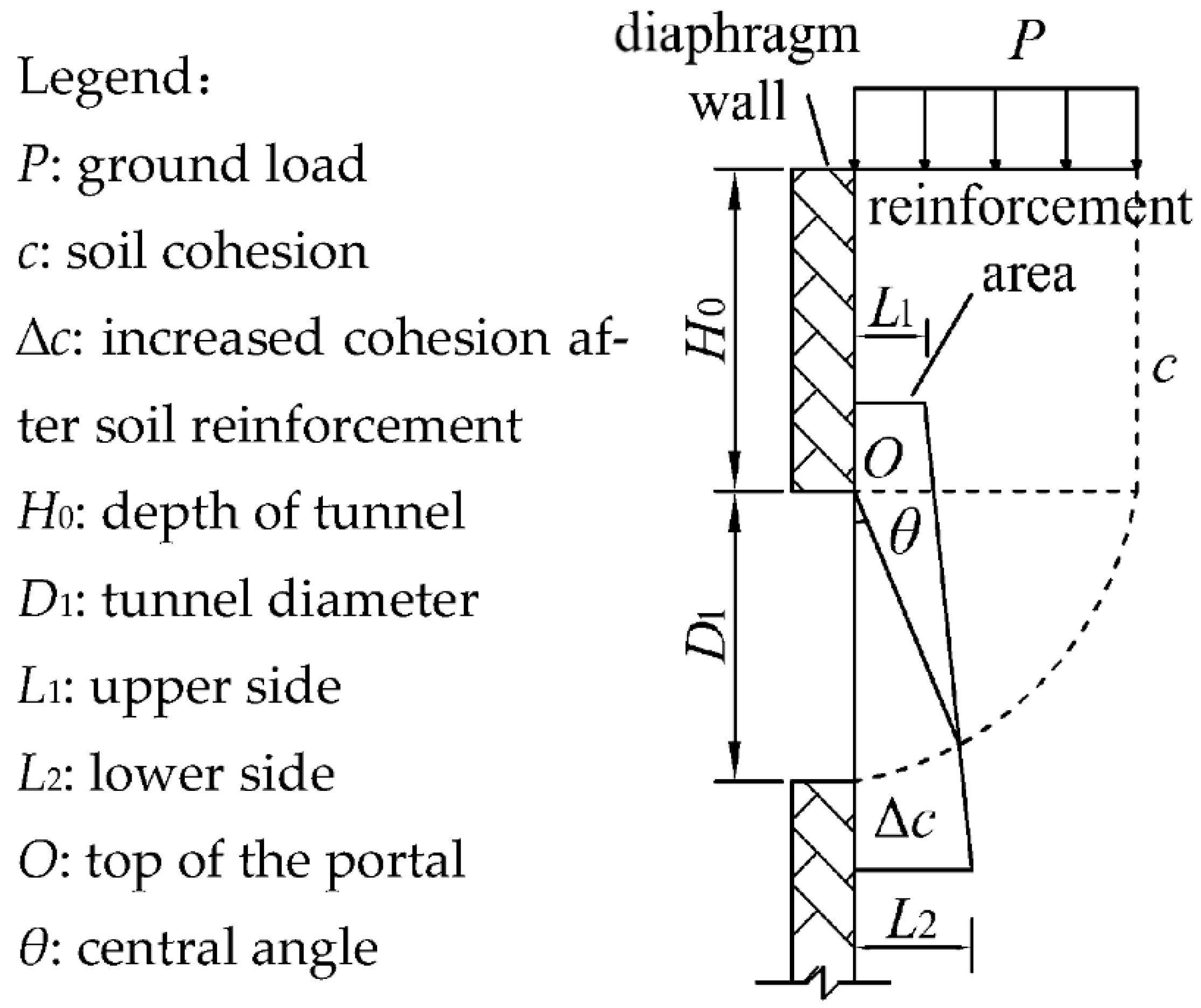 Applsci 12 12250 g005
