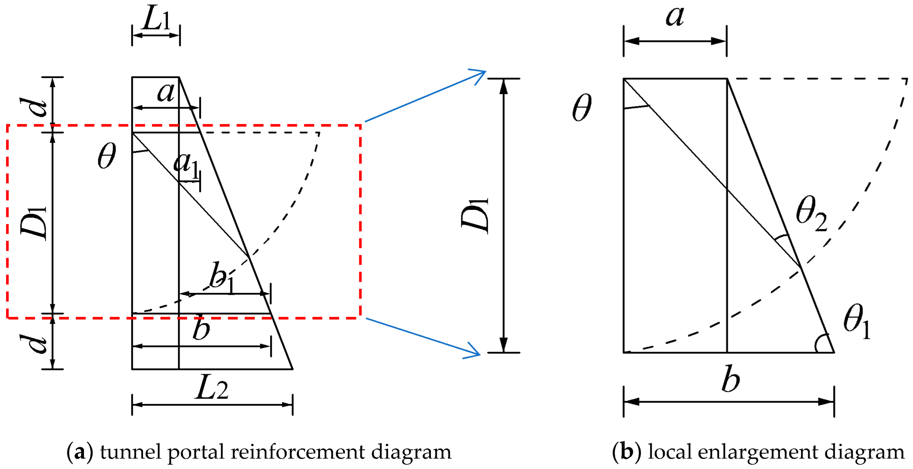 Applsci 12 12250 g006