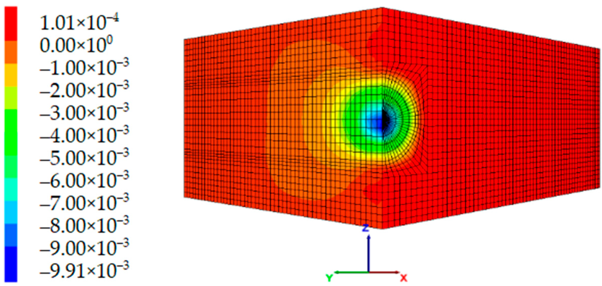 Applsci 12 12250 g012
