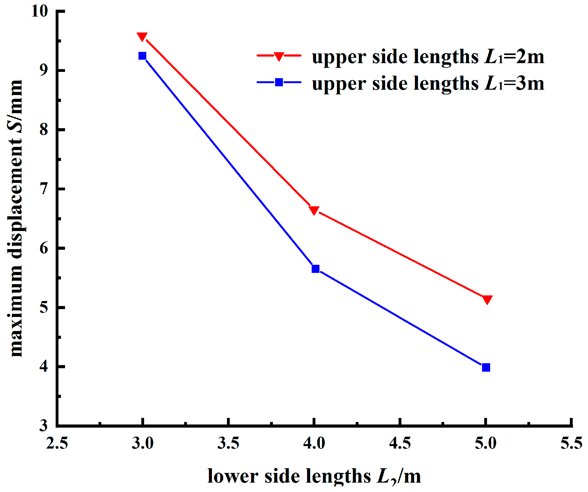 Applsci 12 12250 g014