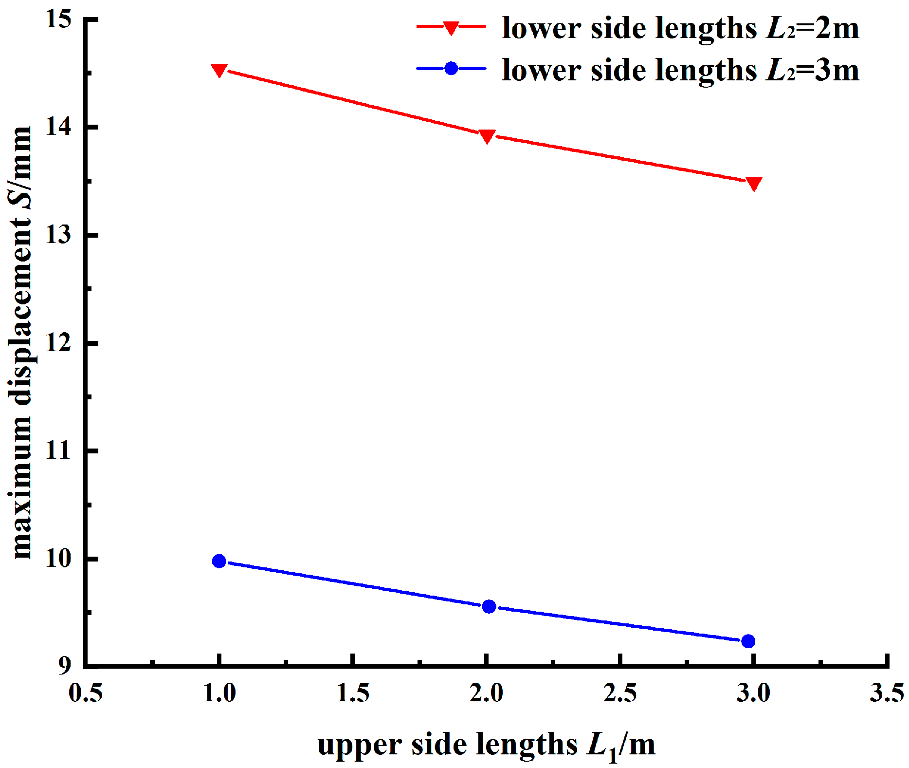Applsci 12 12250 g015