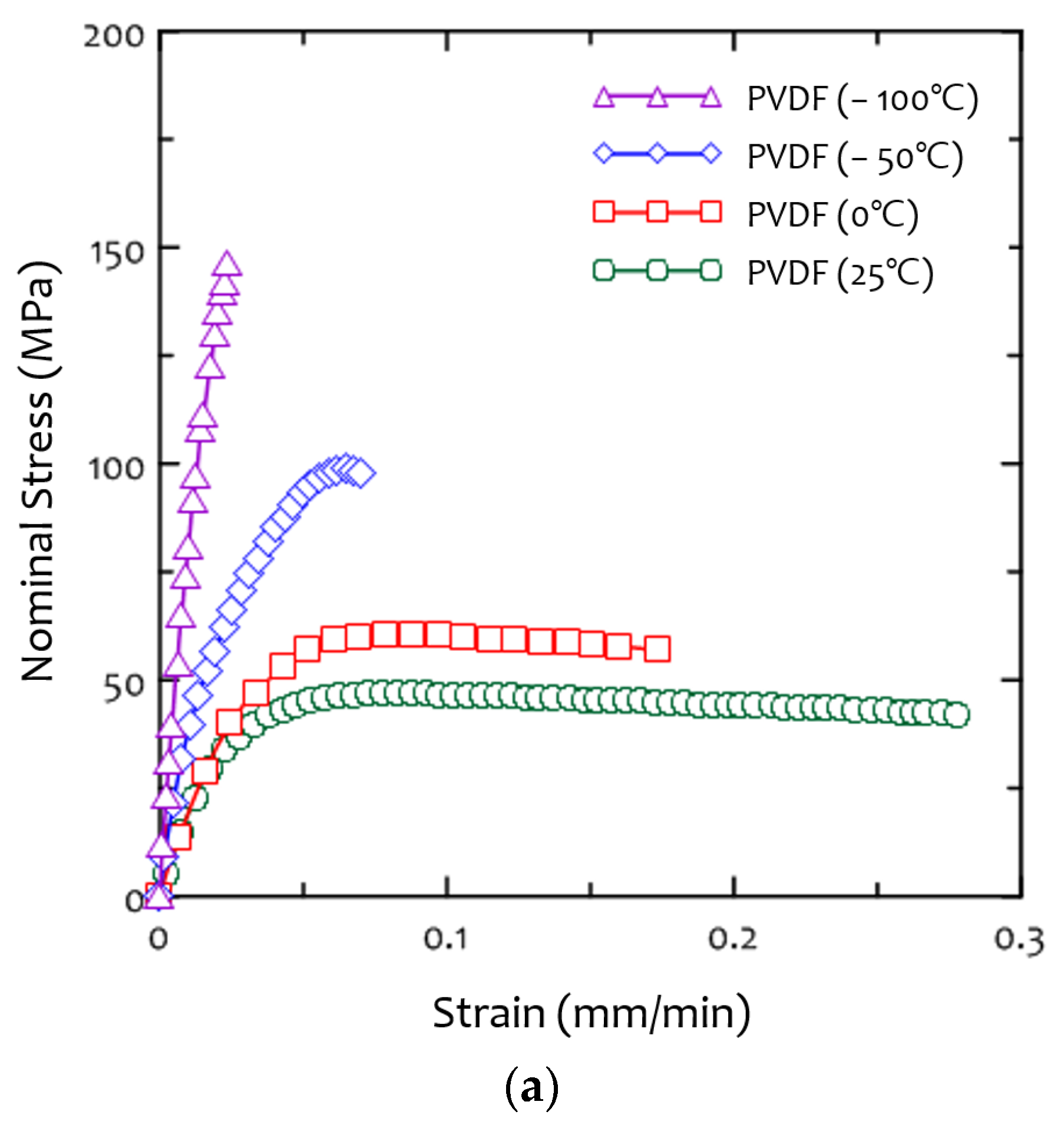 Applsci 12 12251 g003a