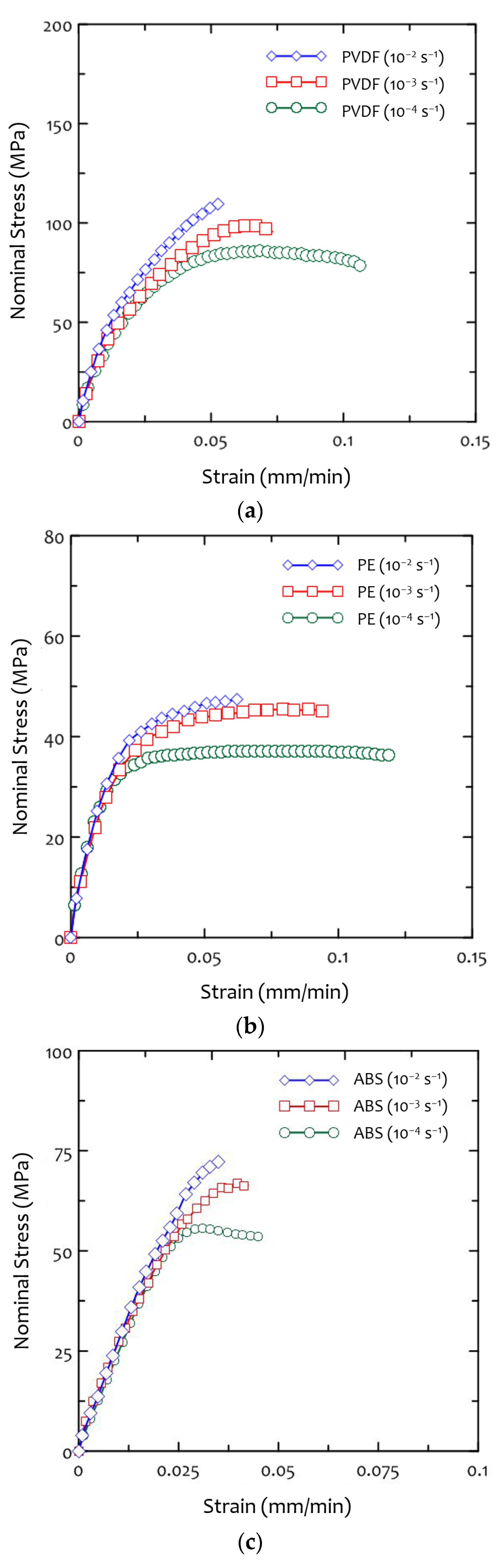 Applsci 12 12251 g007