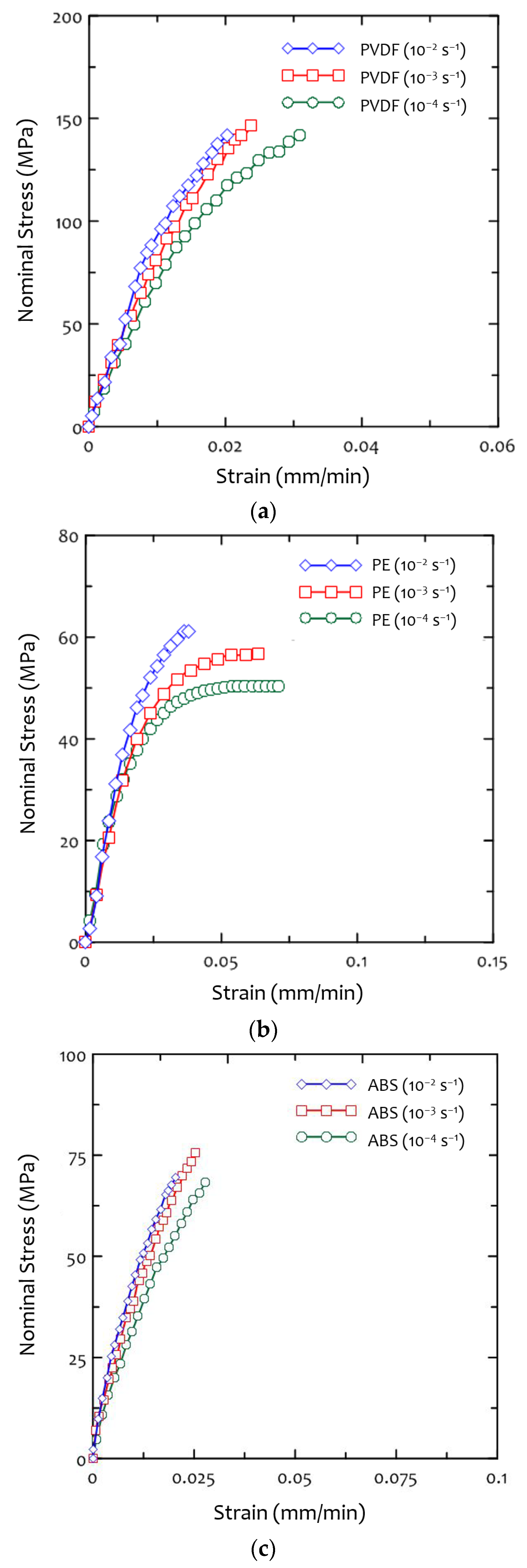 Applsci 12 12251 g008