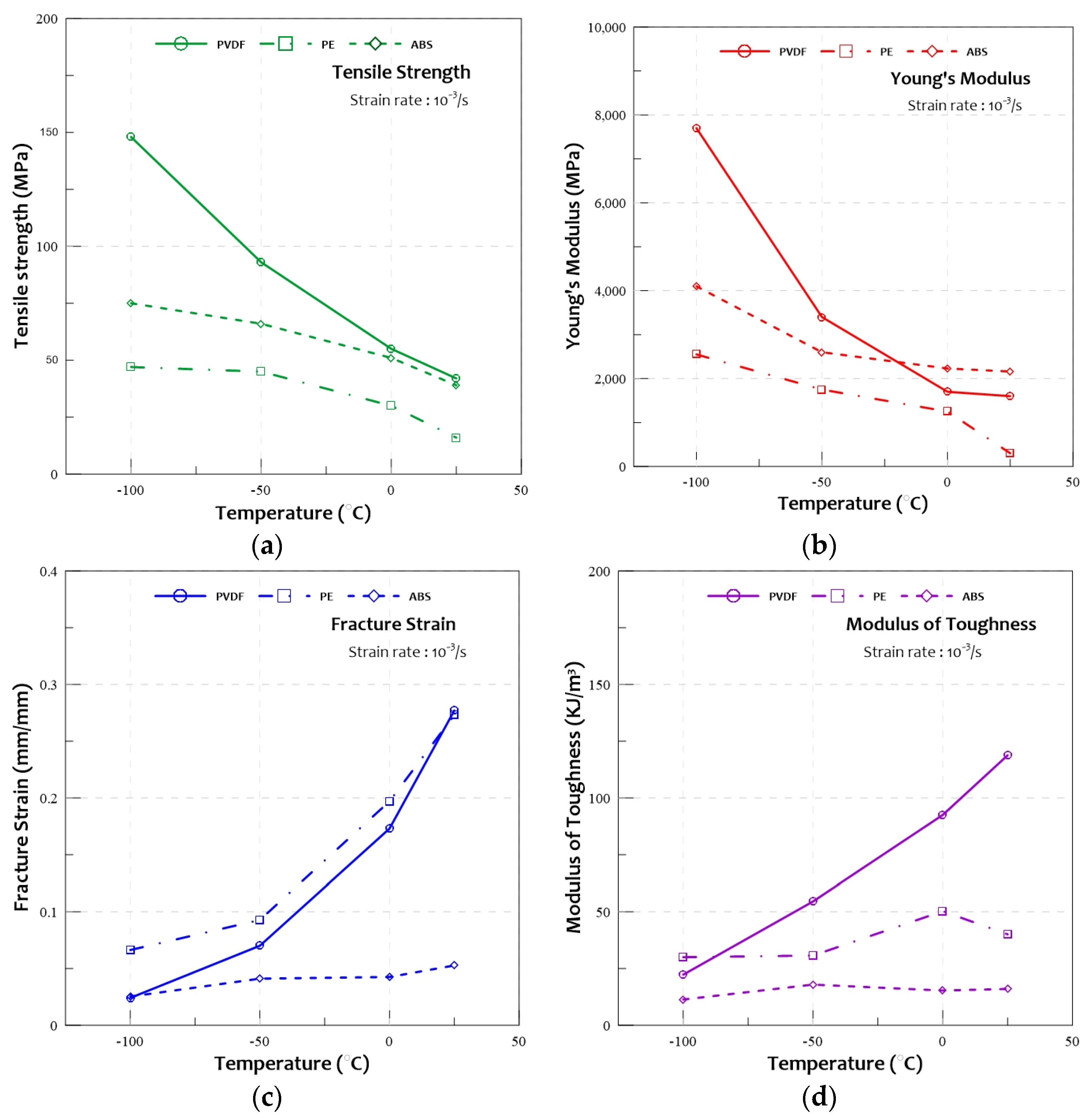 Applsci 12 12251 g009