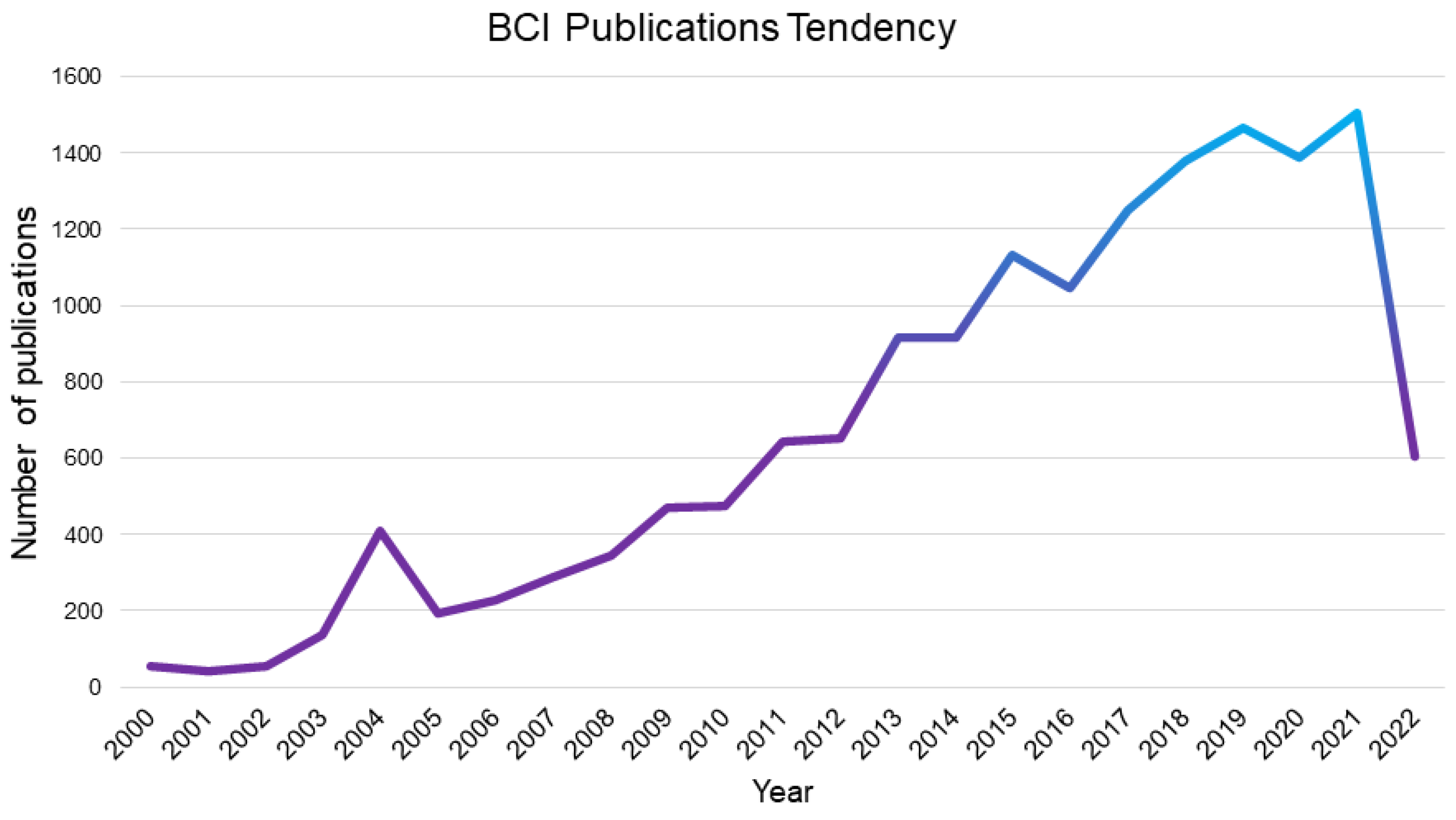 Applsci 12 12253 g003