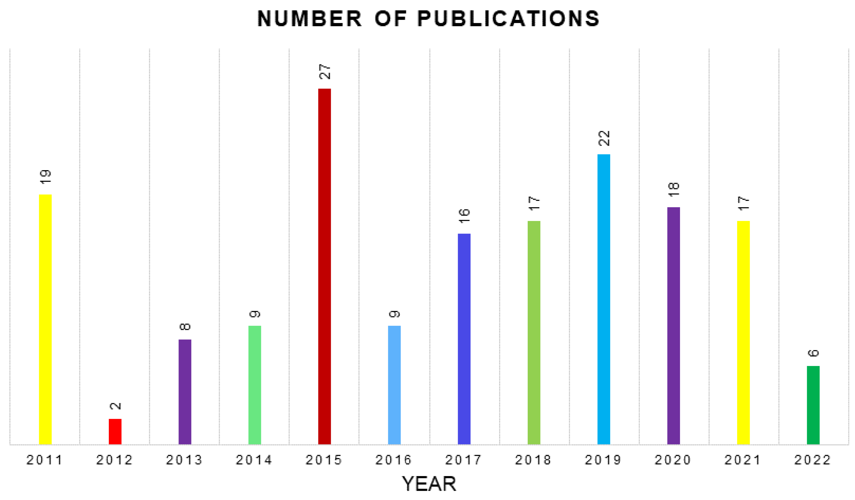 Applsci 12 12253 g004