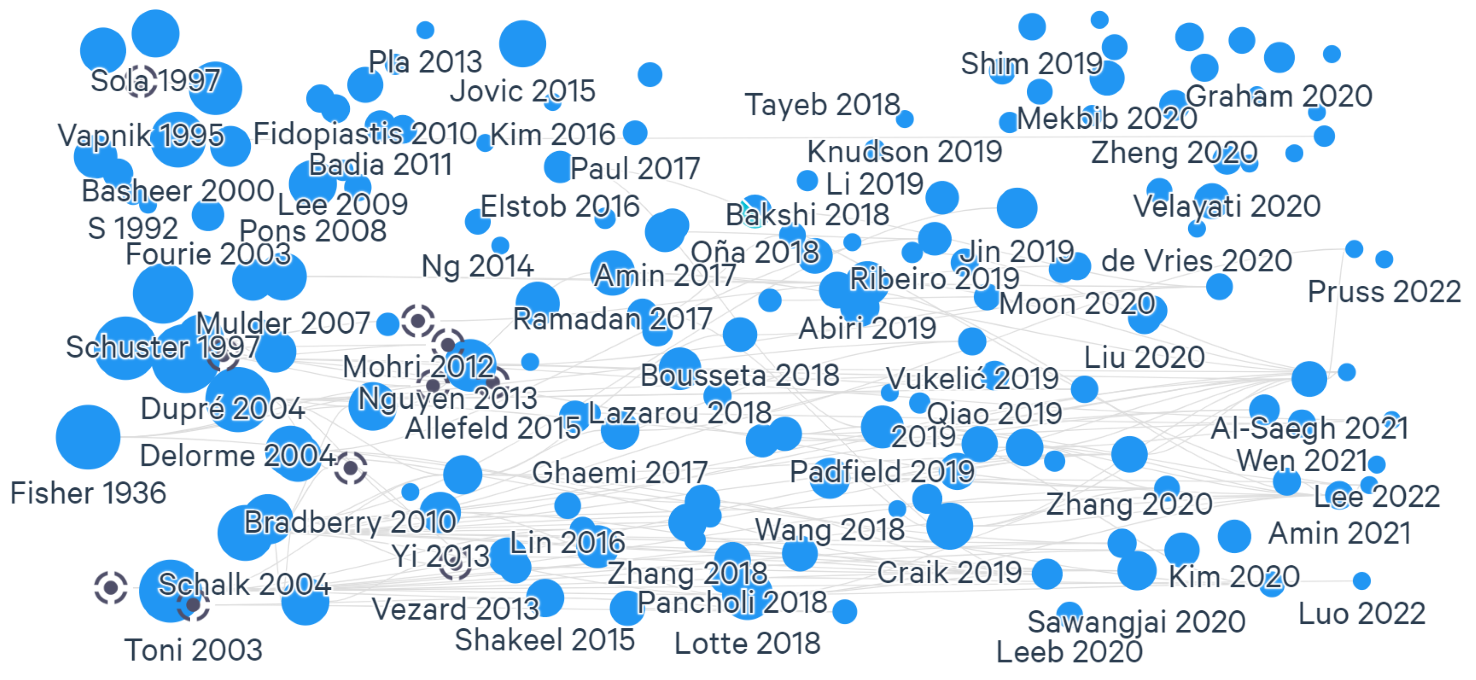 Applsci 12 12253 g005