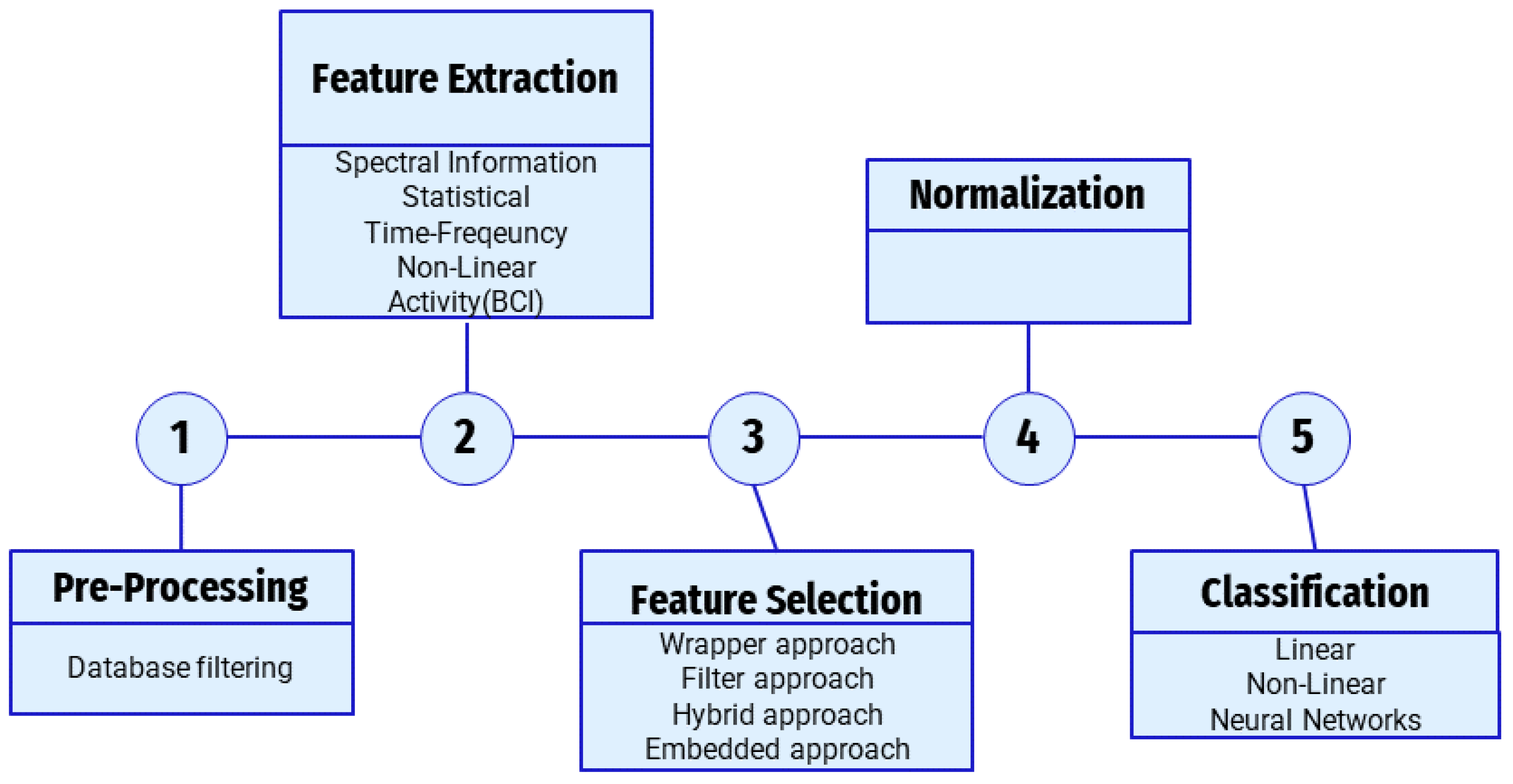 Applsci 12 12253 g009
