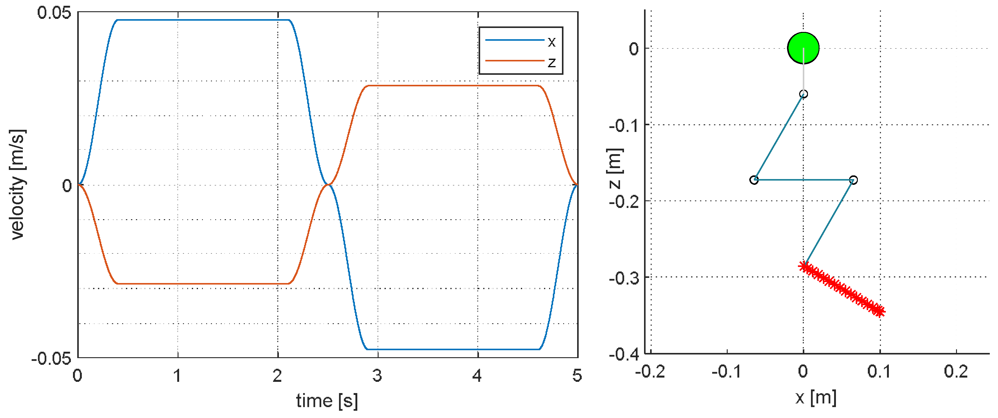 Applsci 12 12254 g003 Applsci 12 12254 g003