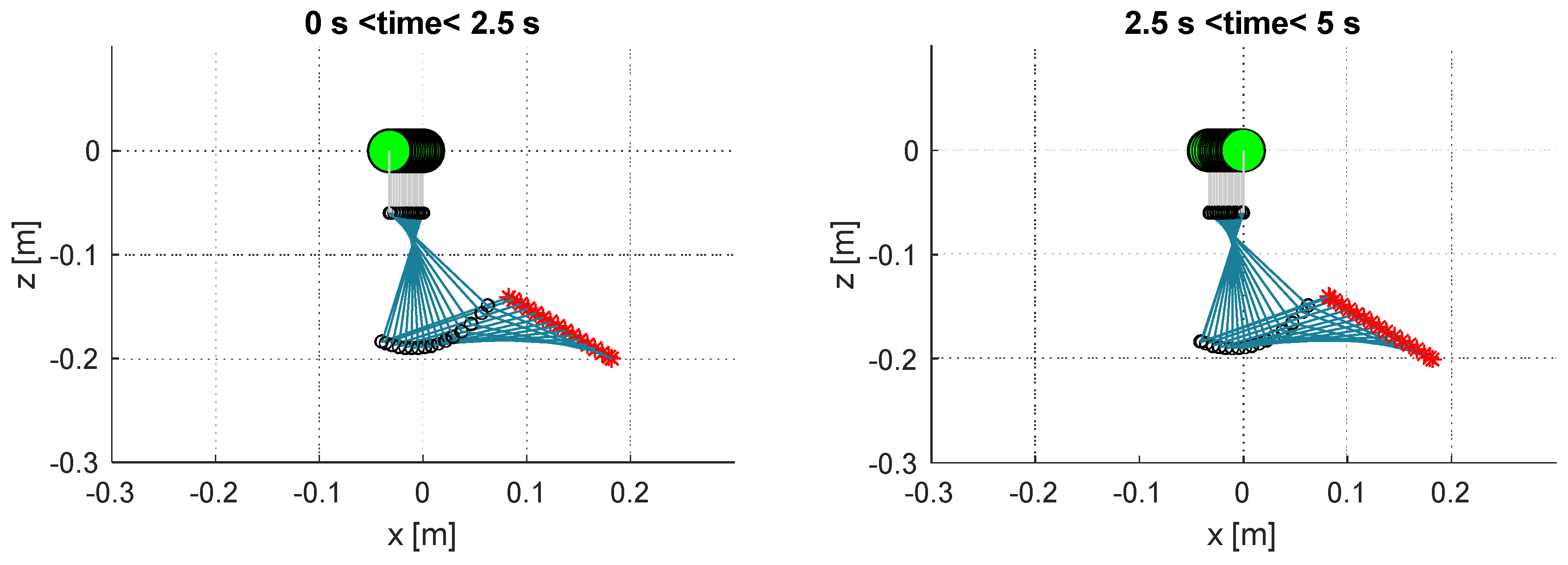 Applsci 12 12254 g006 Applsci 12 12254 g006
