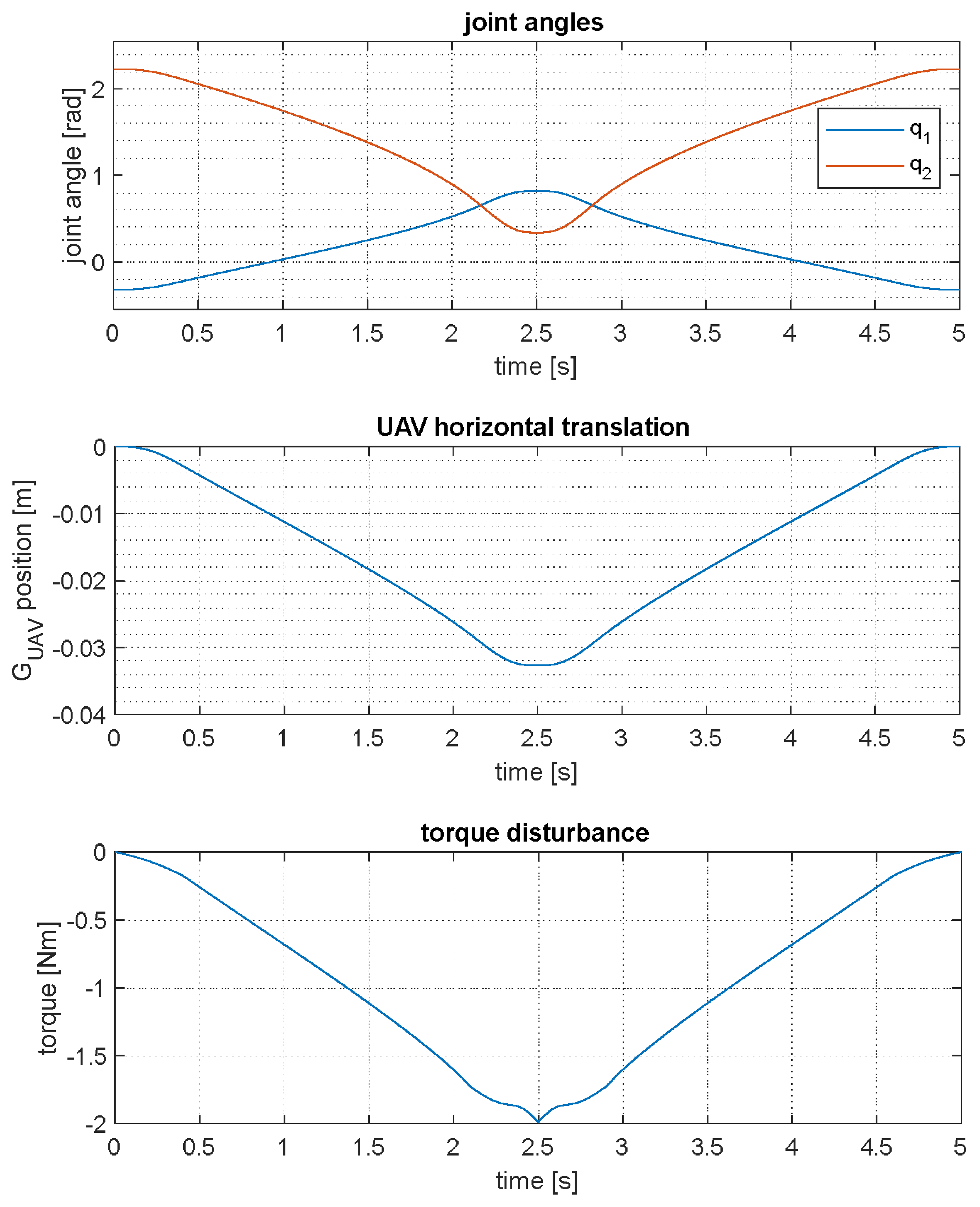 Applsci 12 12254 g007 Applsci 12 12254 g007