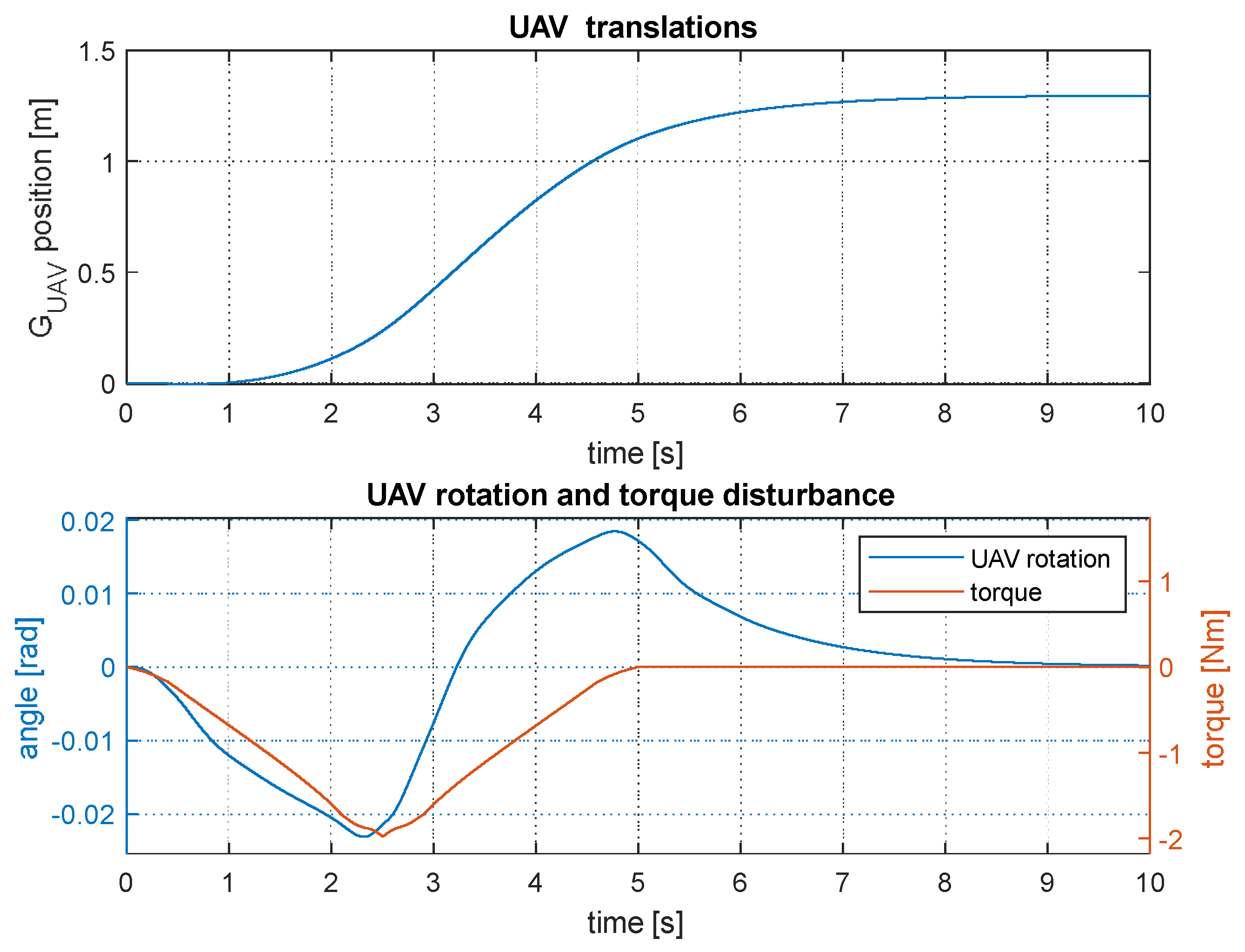 Applsci 12 12254 g008 Applsci 12 12254 g008