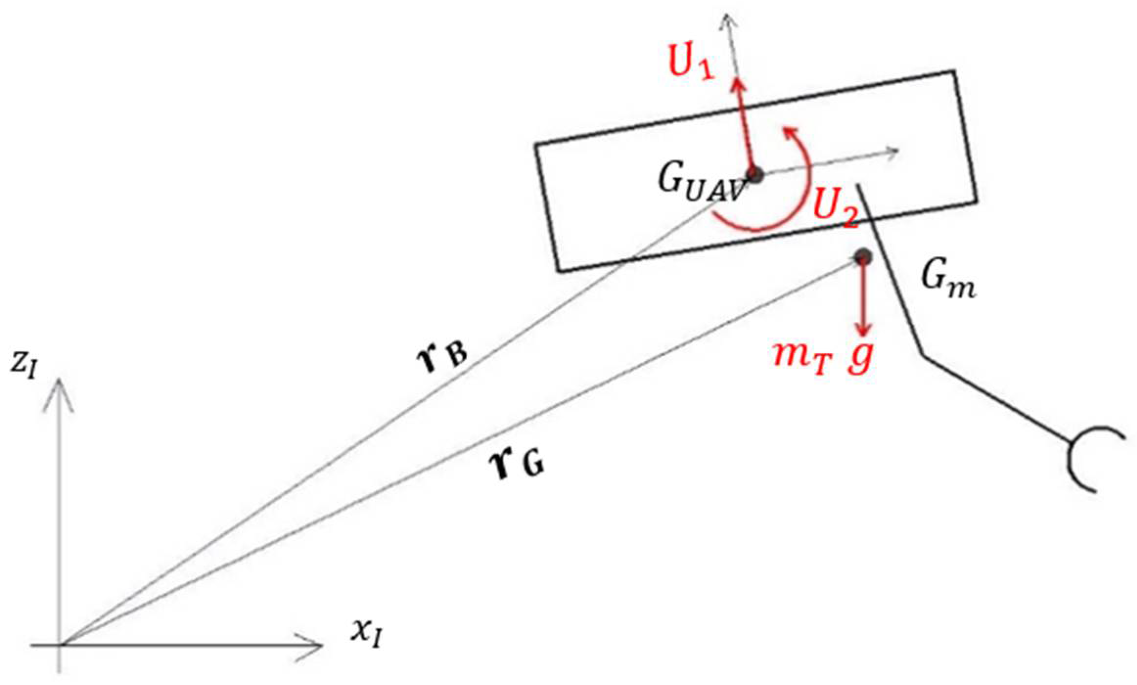 Applsci 12 12254 g009 Applsci 12 12254 g009