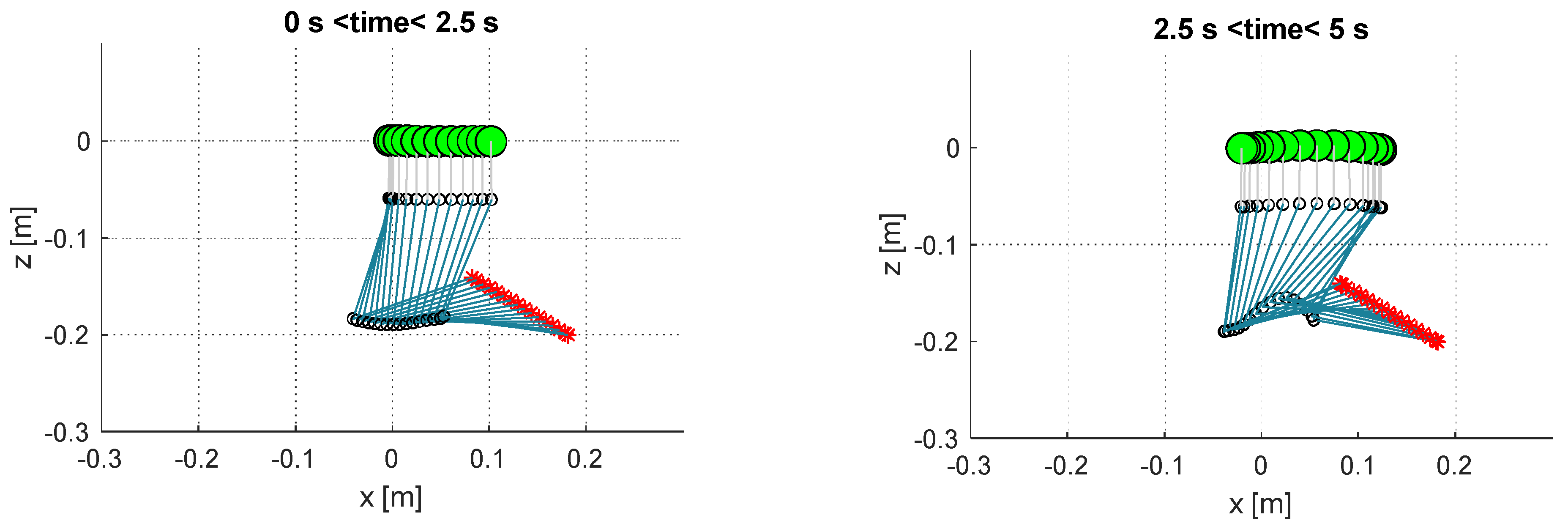 Applsci 12 12254 g010 Applsci 12 12254 g010