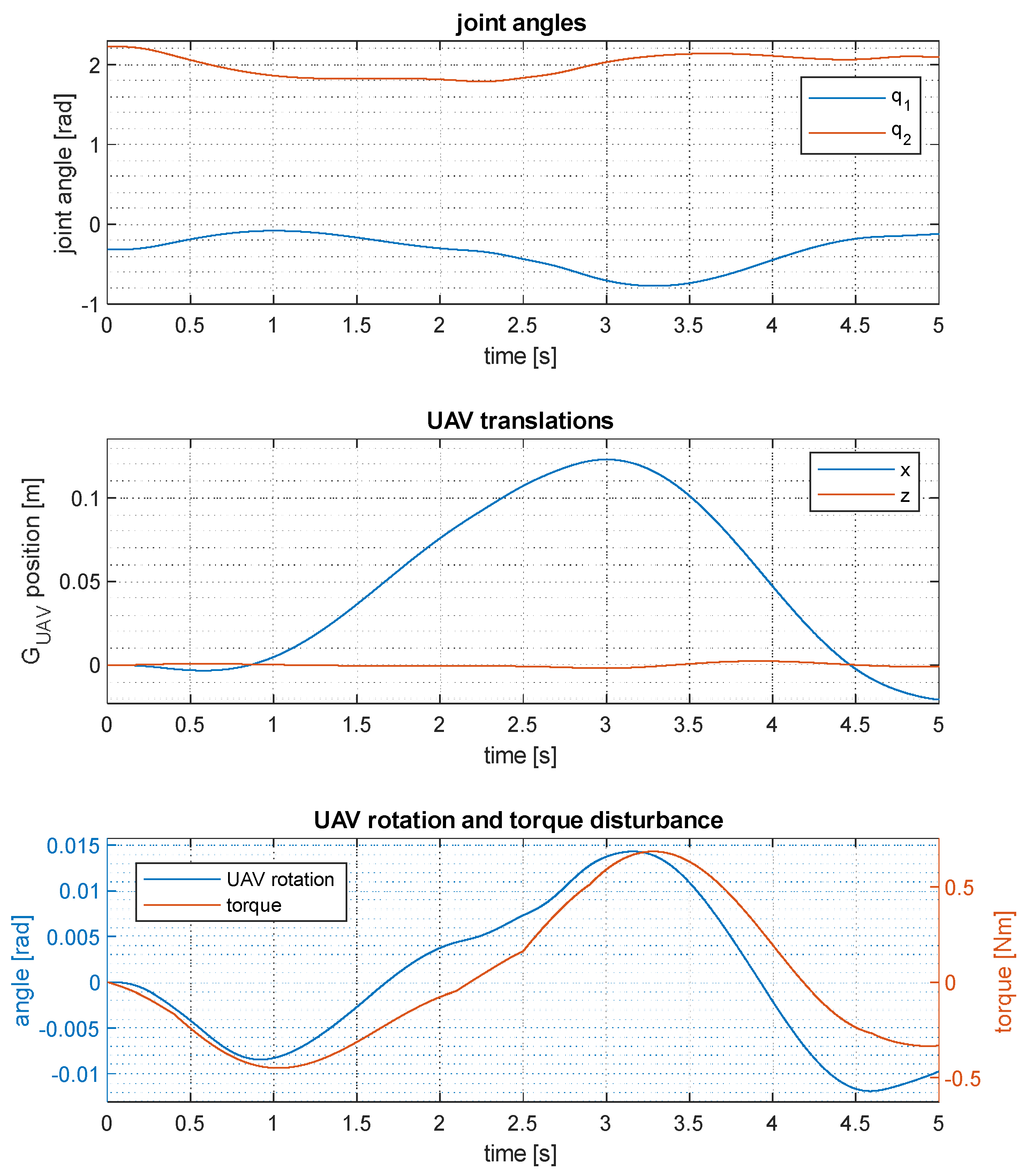 Applsci 12 12254 g011 Applsci 12 12254 g011