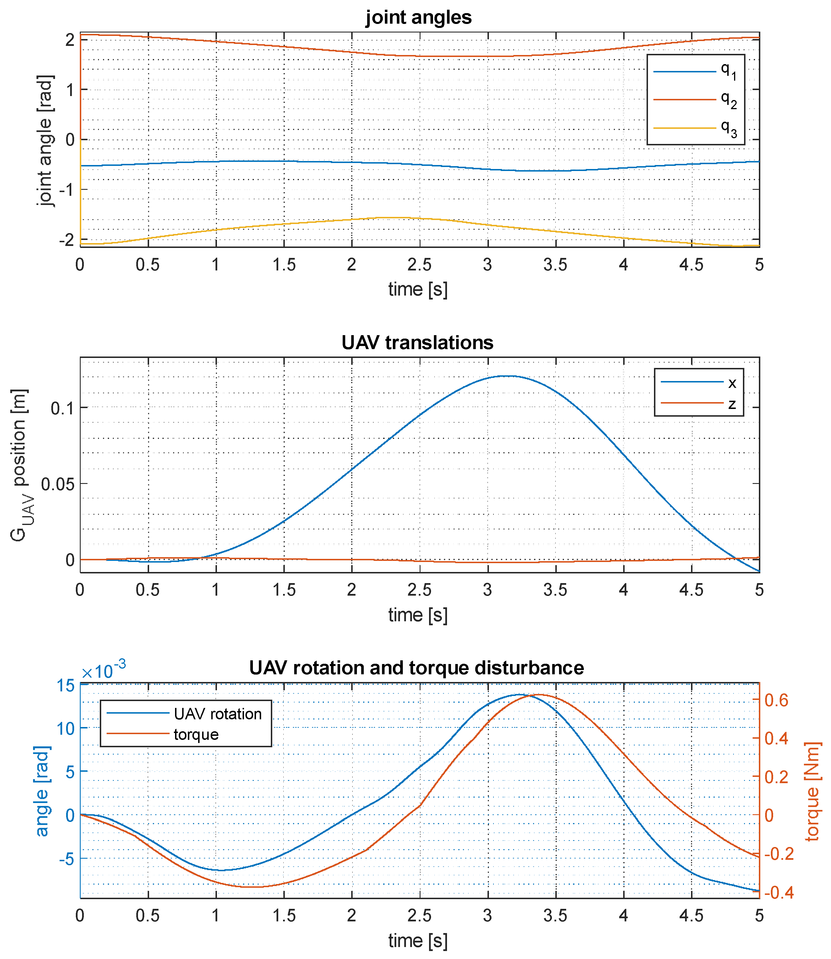 Applsci 12 12254 g013 Applsci 12 12254 g013