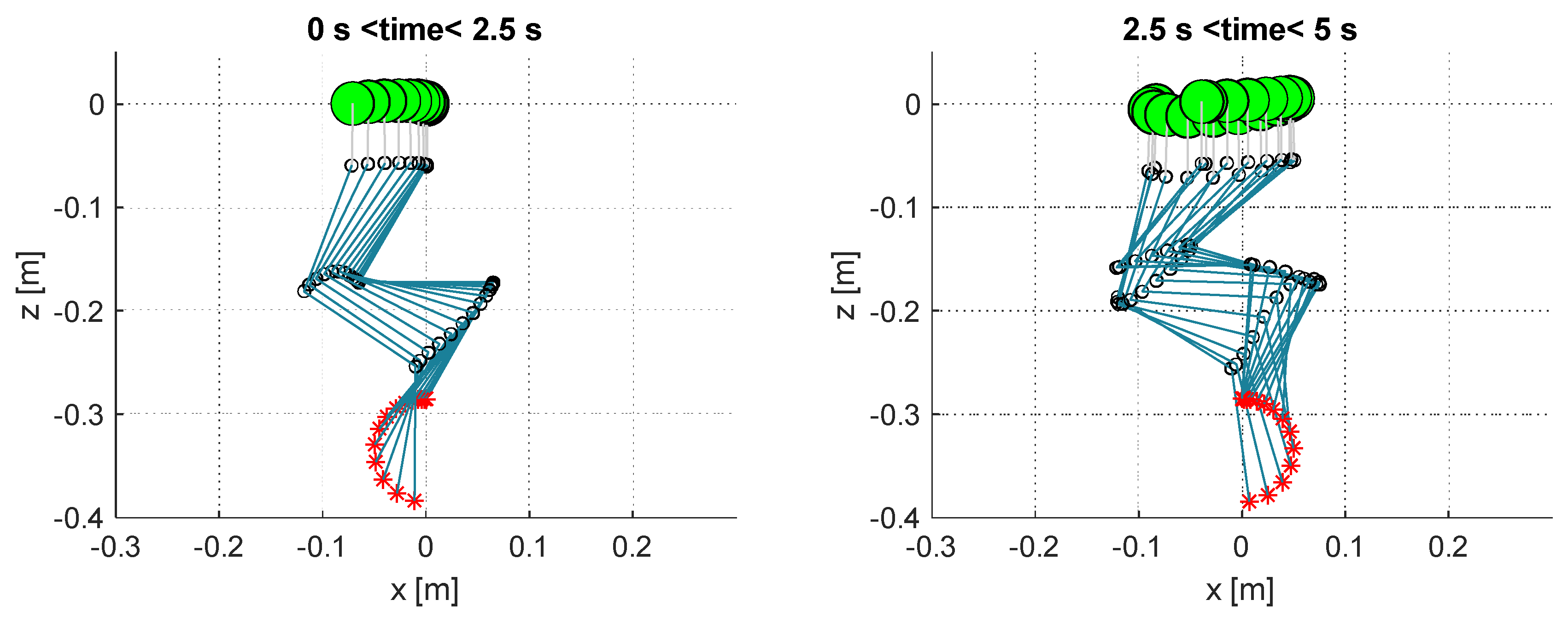 Applsci 12 12254 g014 Applsci 12 12254 g014