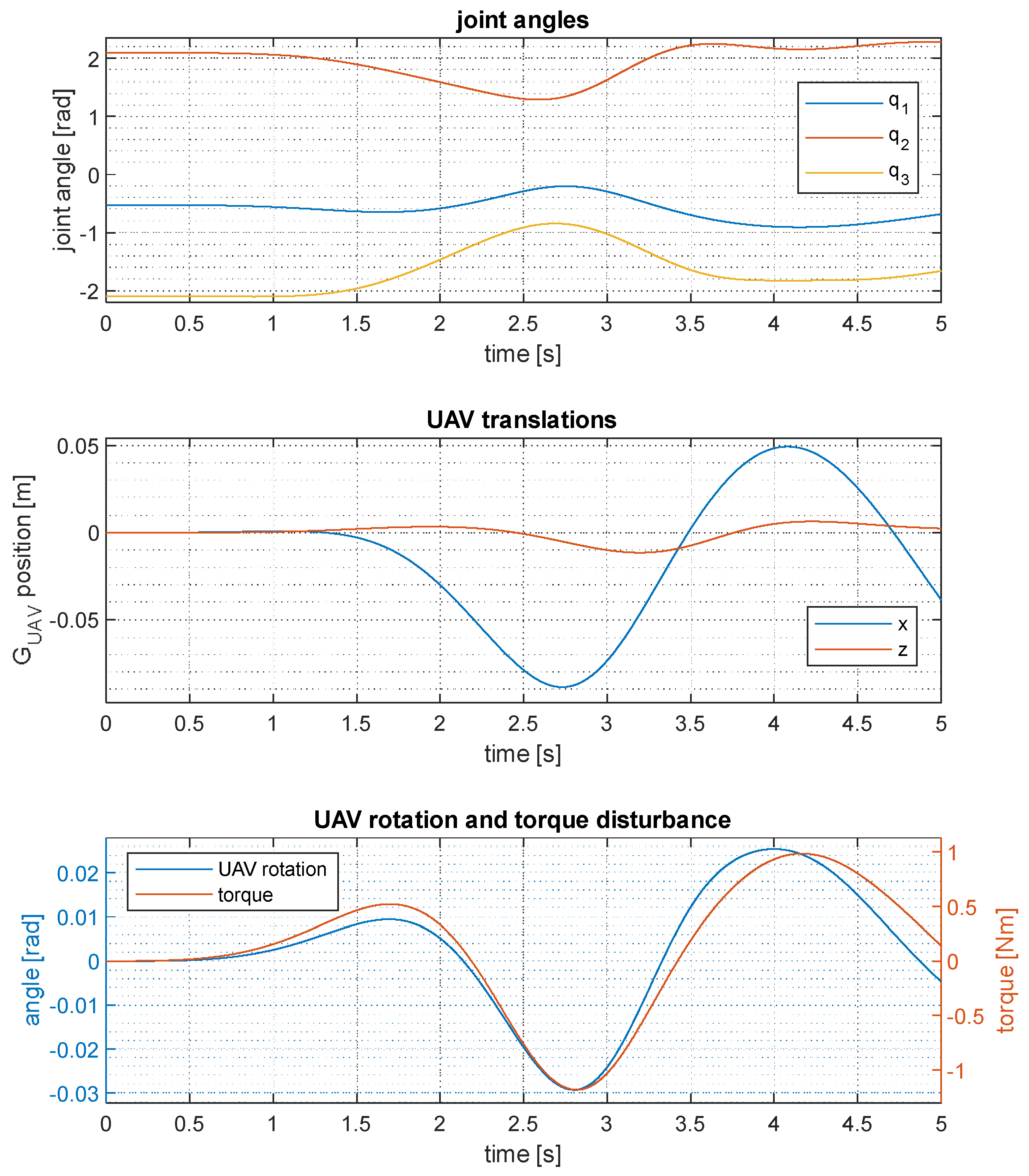 Applsci 12 12254 g015 Applsci 12 12254 g015