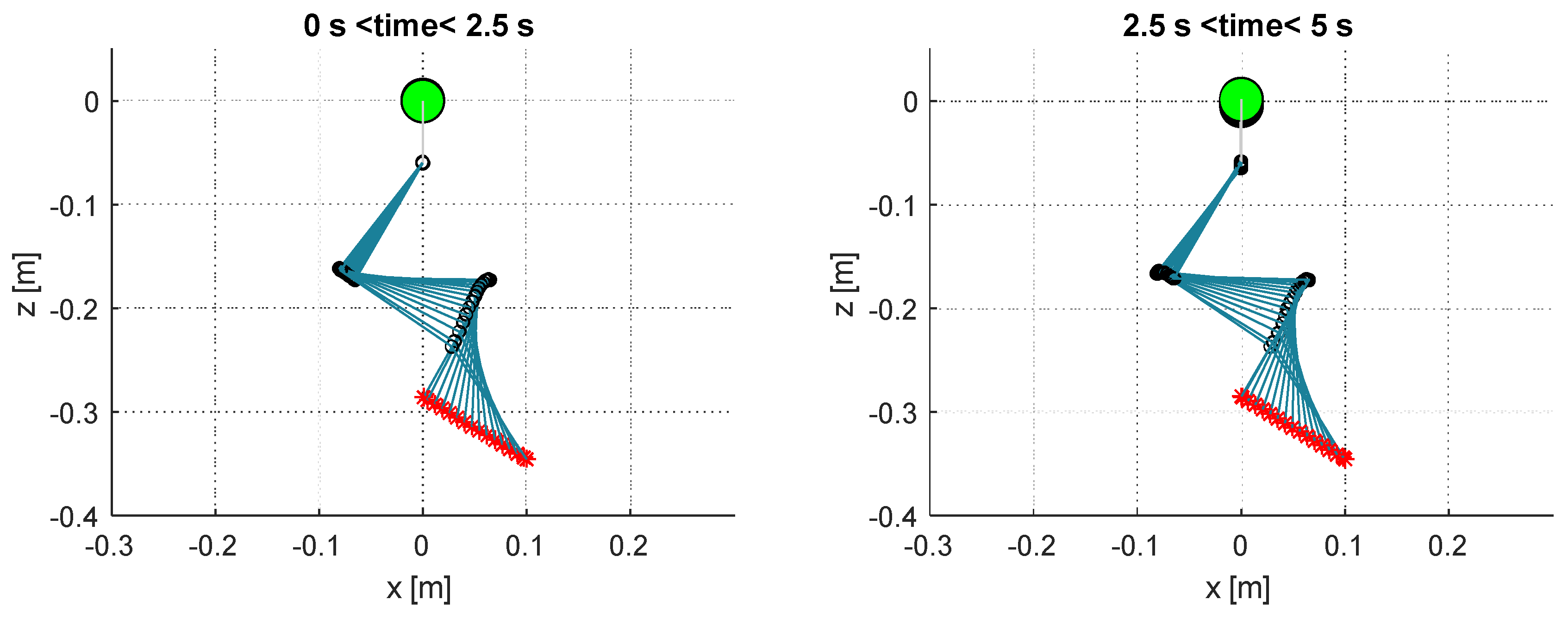 Applsci 12 12254 g017 Applsci 12 12254 g017