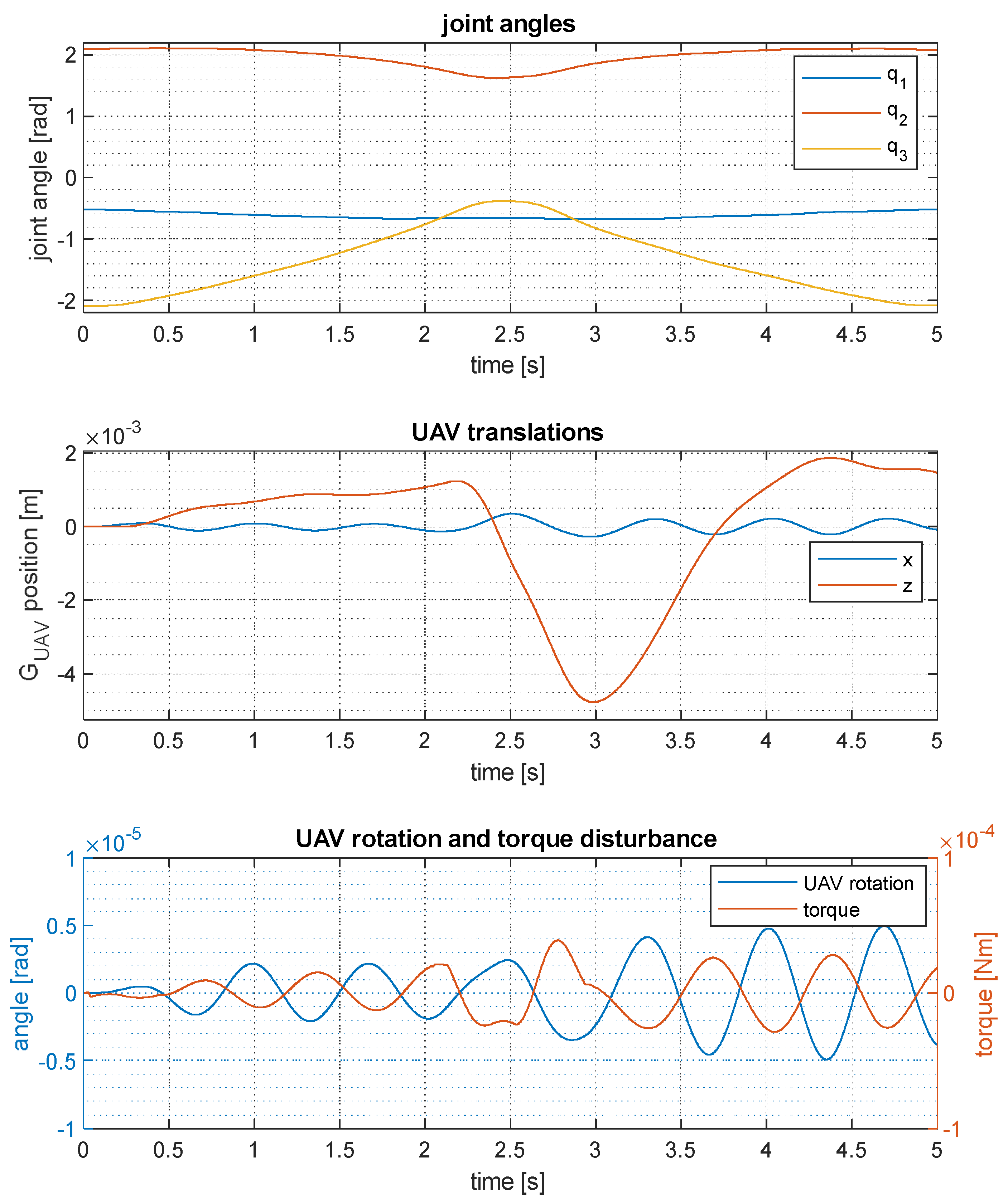 Applsci 12 12254 g018 Applsci 12 12254 g018