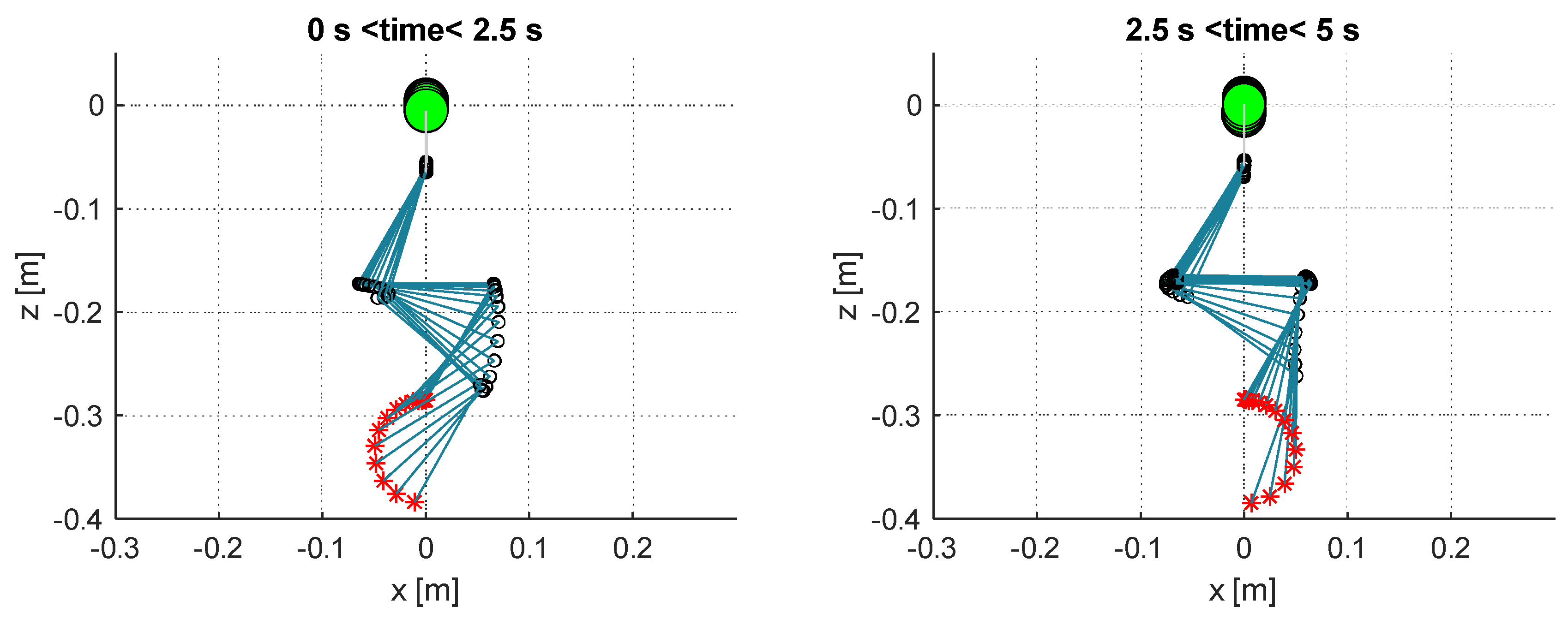 Applsci 12 12254 g019 Applsci 12 12254 g019
