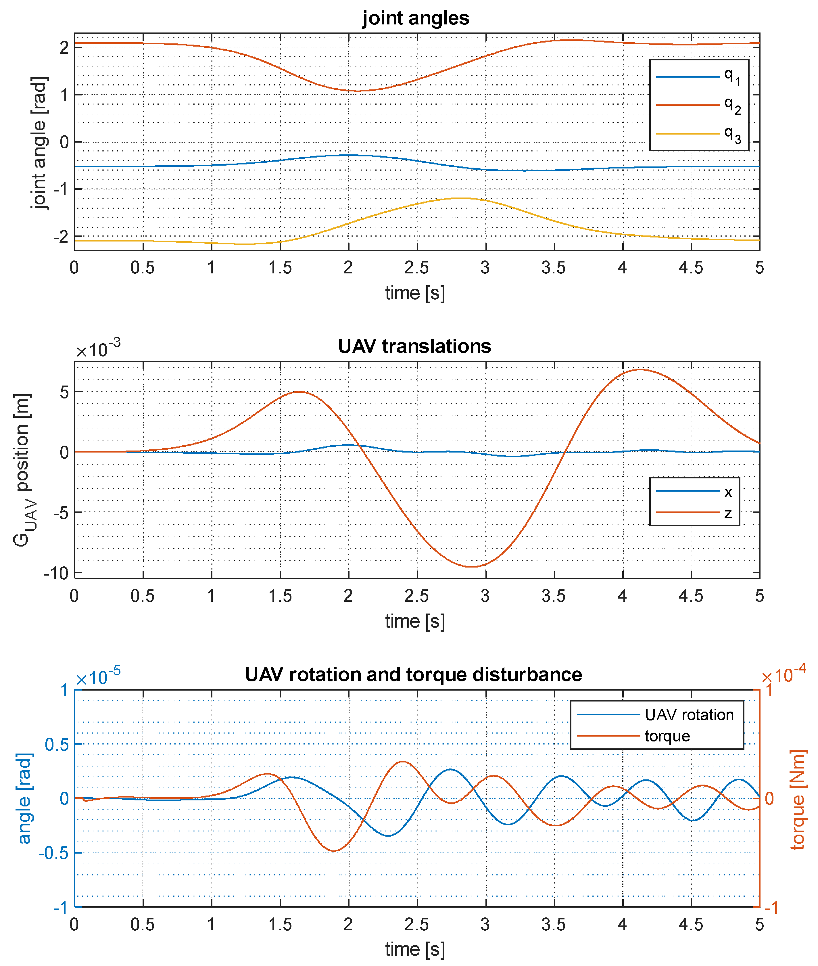 Applsci 12 12254 g020 Applsci 12 12254 g020