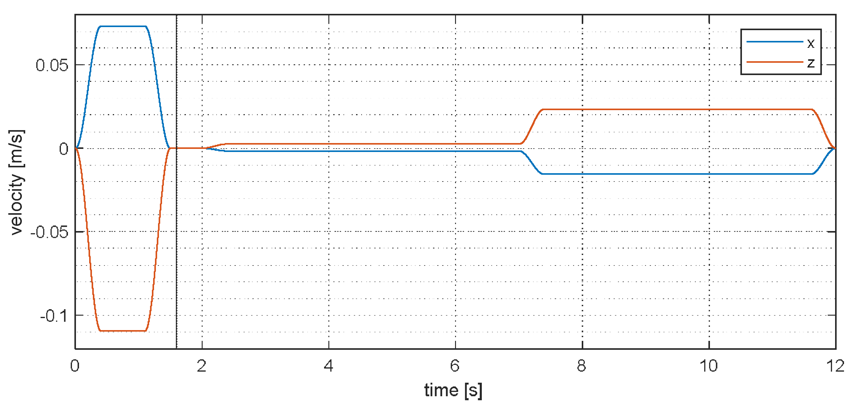 Applsci 12 12254 g021 Applsci 12 12254 g021