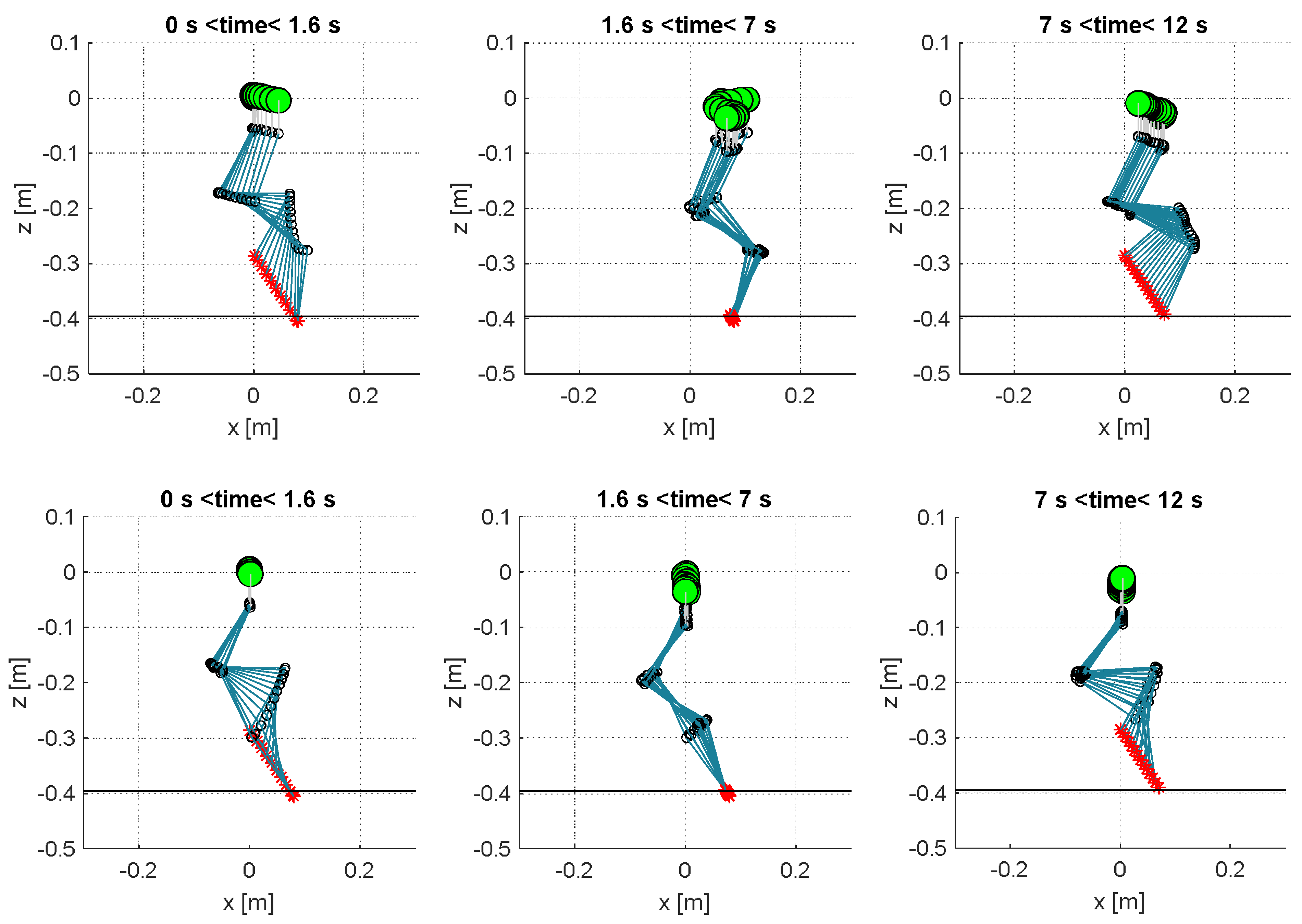 Applsci 12 12254 g022 Applsci 12 12254 g022