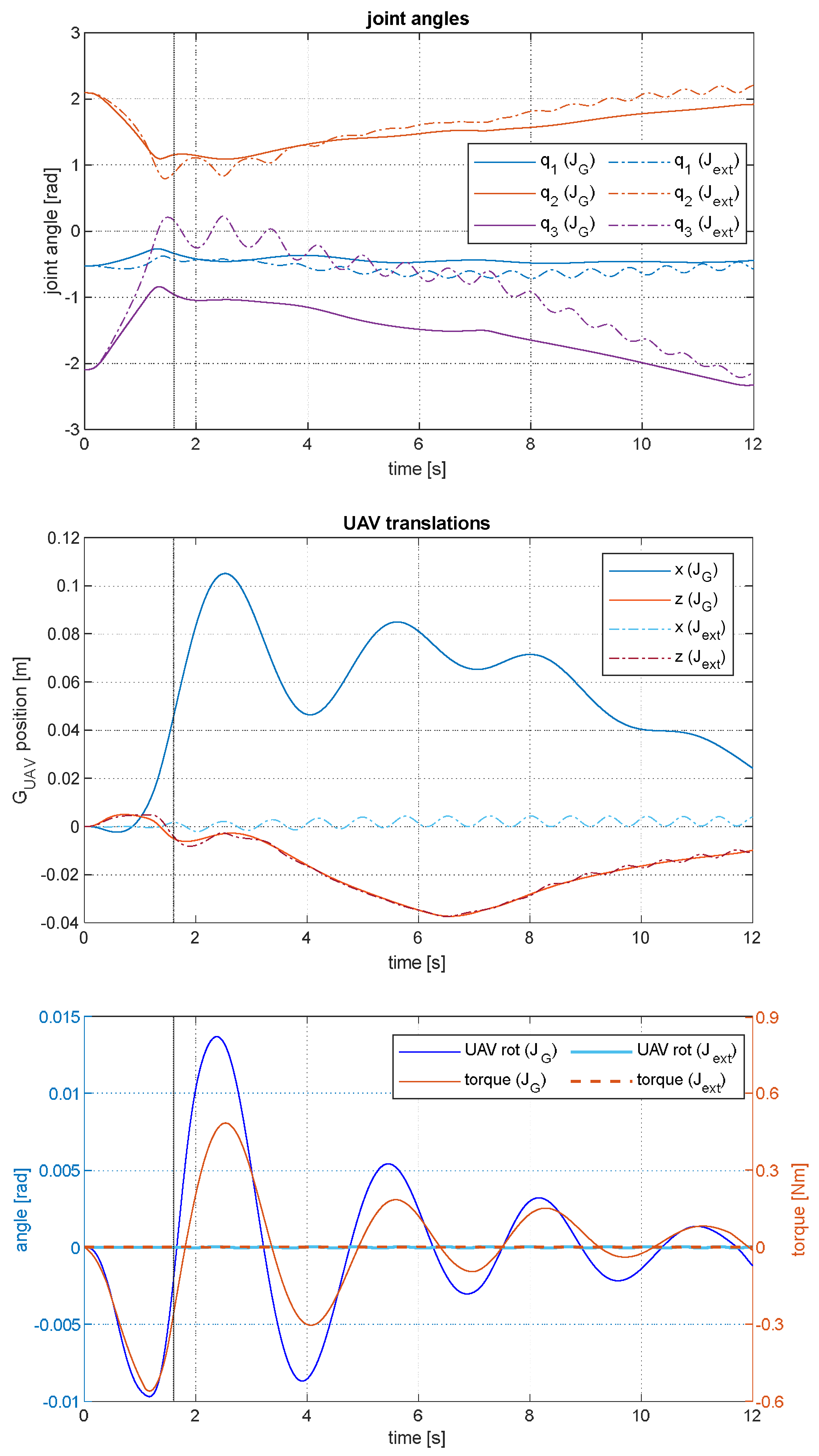 Applsci 12 12254 g023 Applsci 12 12254 g023