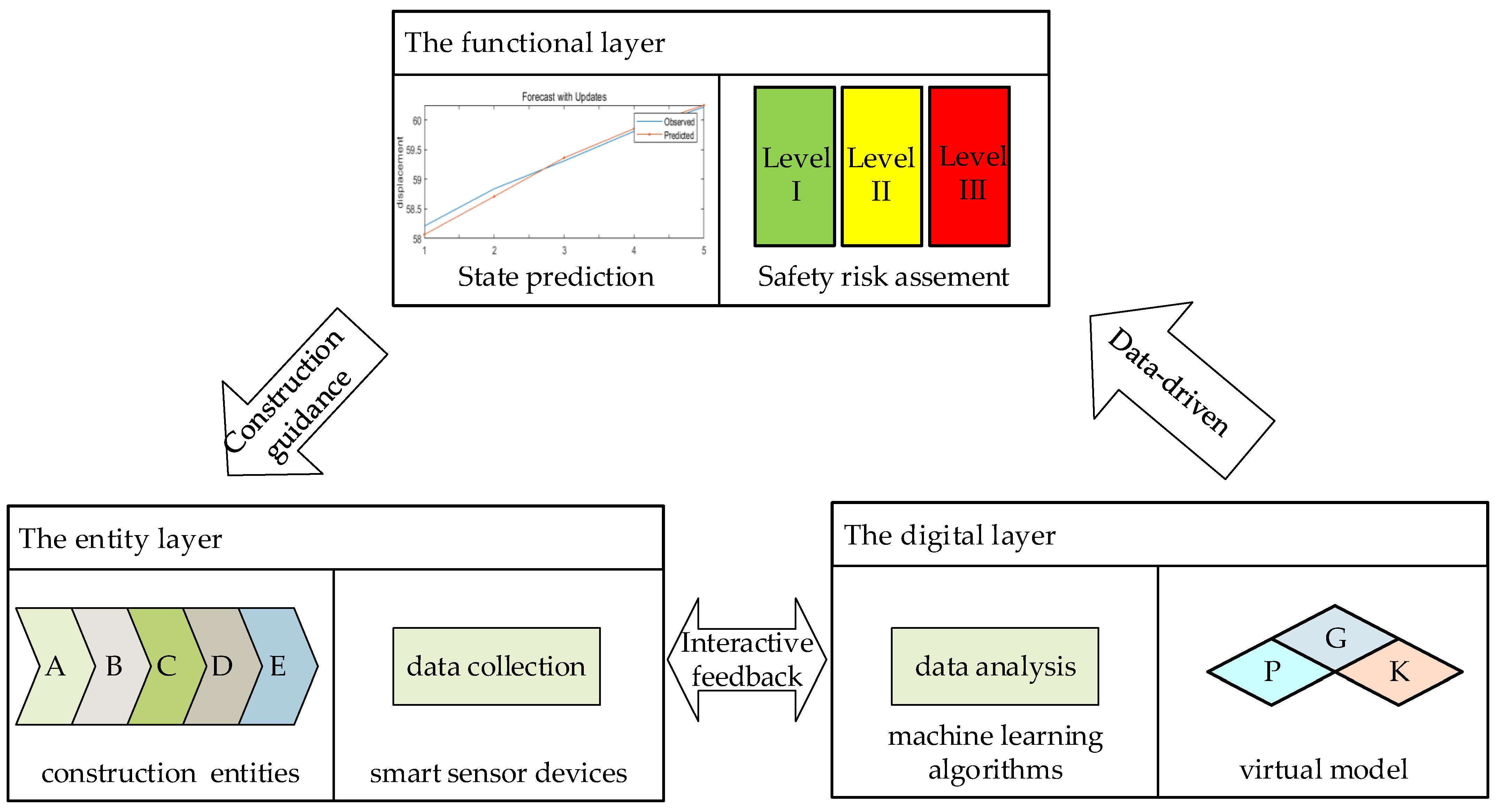 Applsci 12 12256 g001 Applsci 12 12256 g001