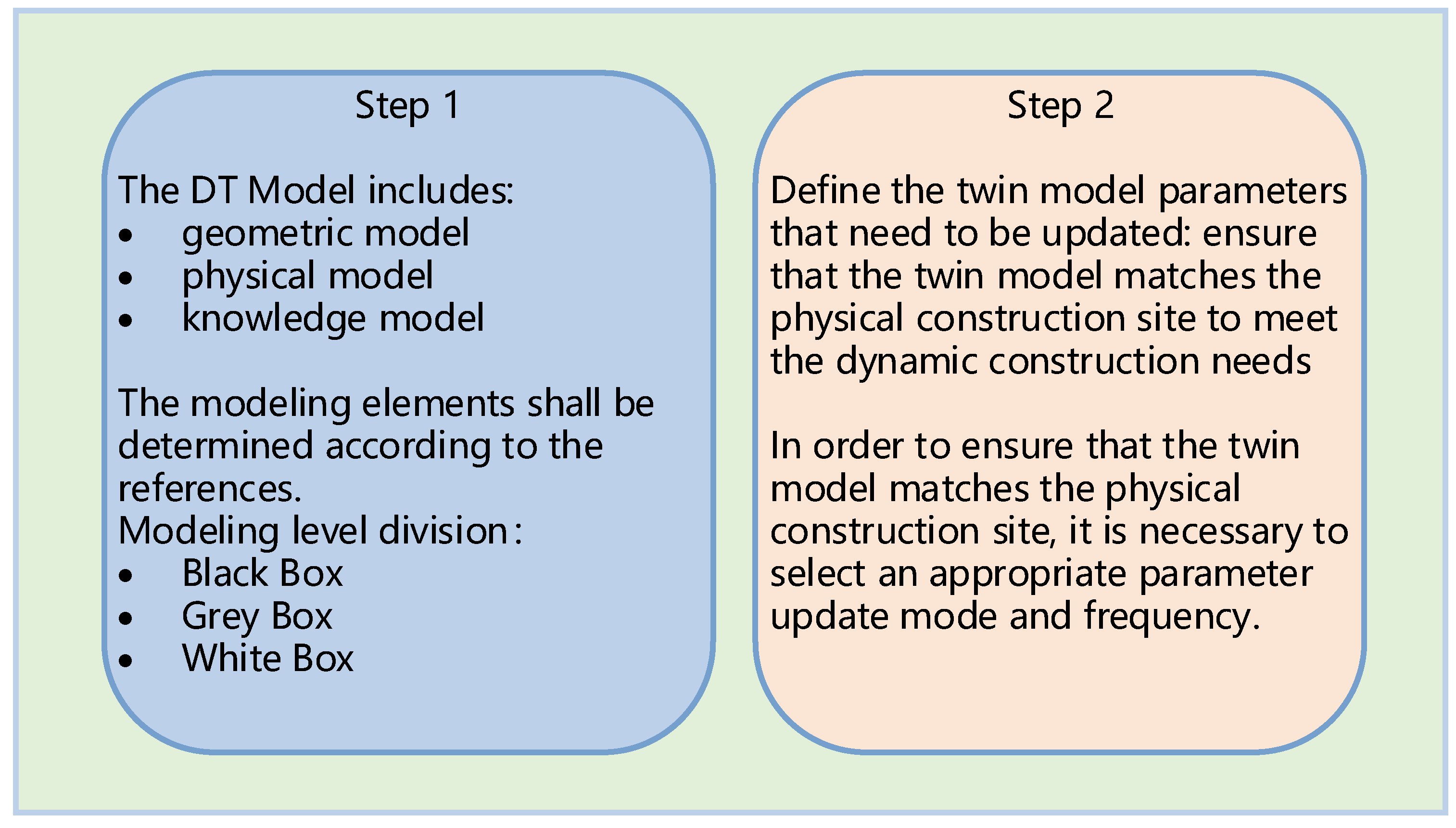 Applsci 12 12256 g002 Applsci 12 12256 g002