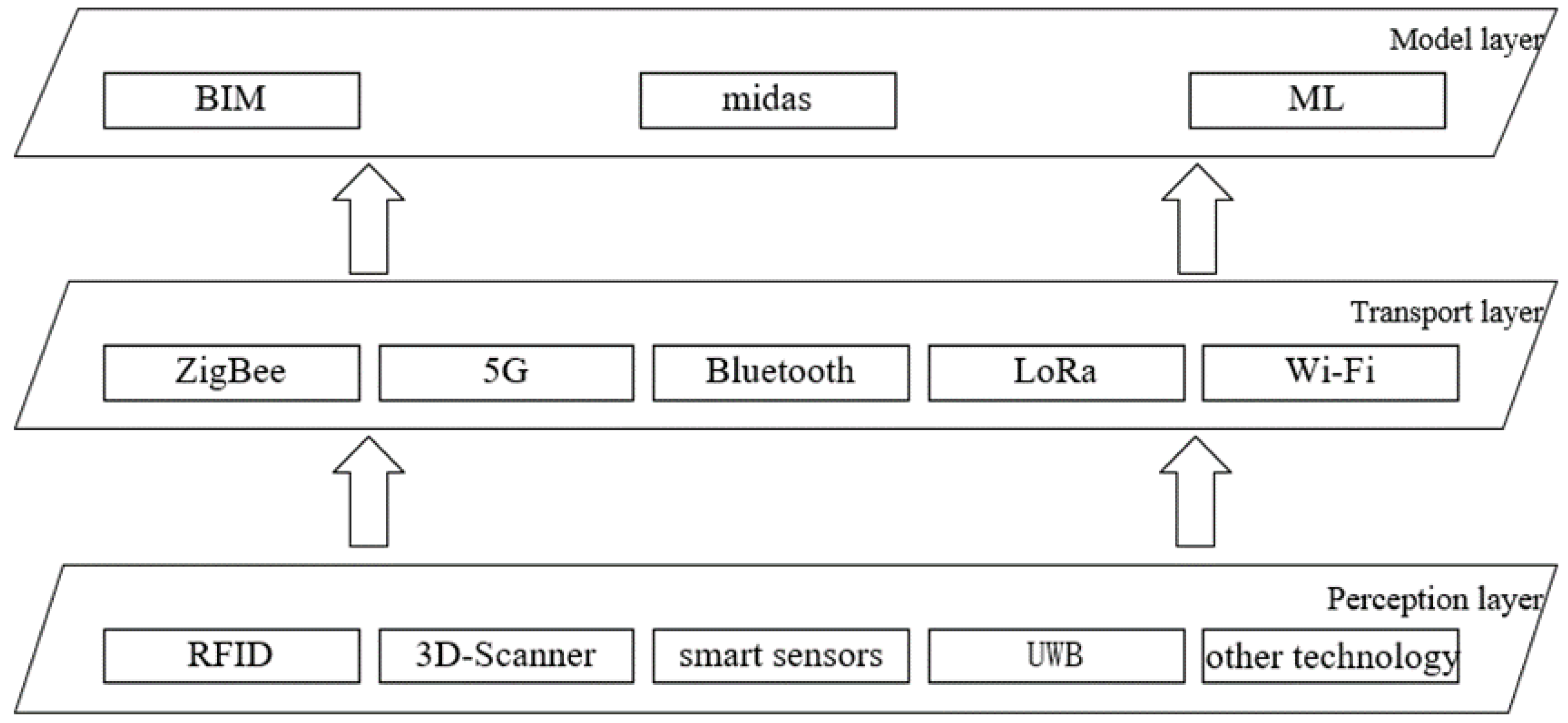Applsci 12 12256 g005 Applsci 12 12256 g005