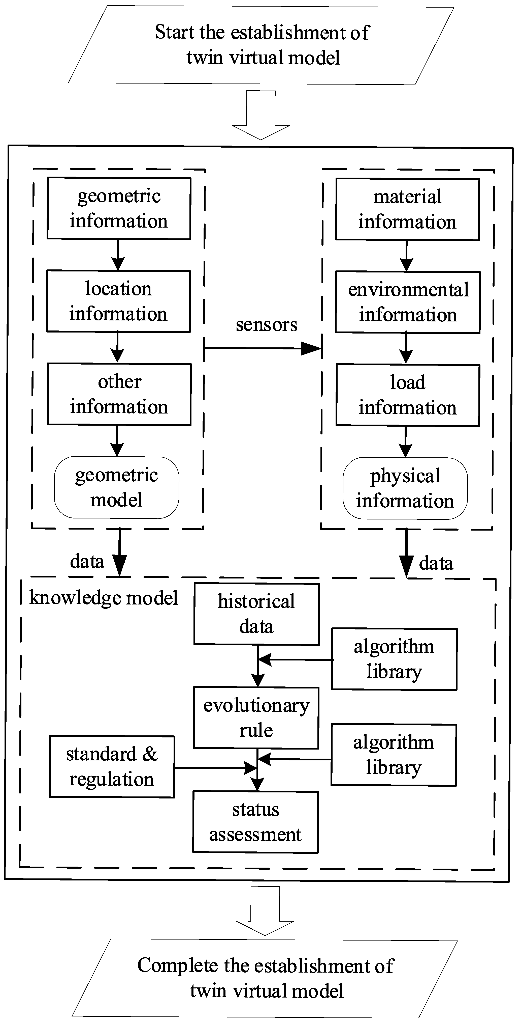 Applsci 12 12256 g006 Applsci 12 12256 g006