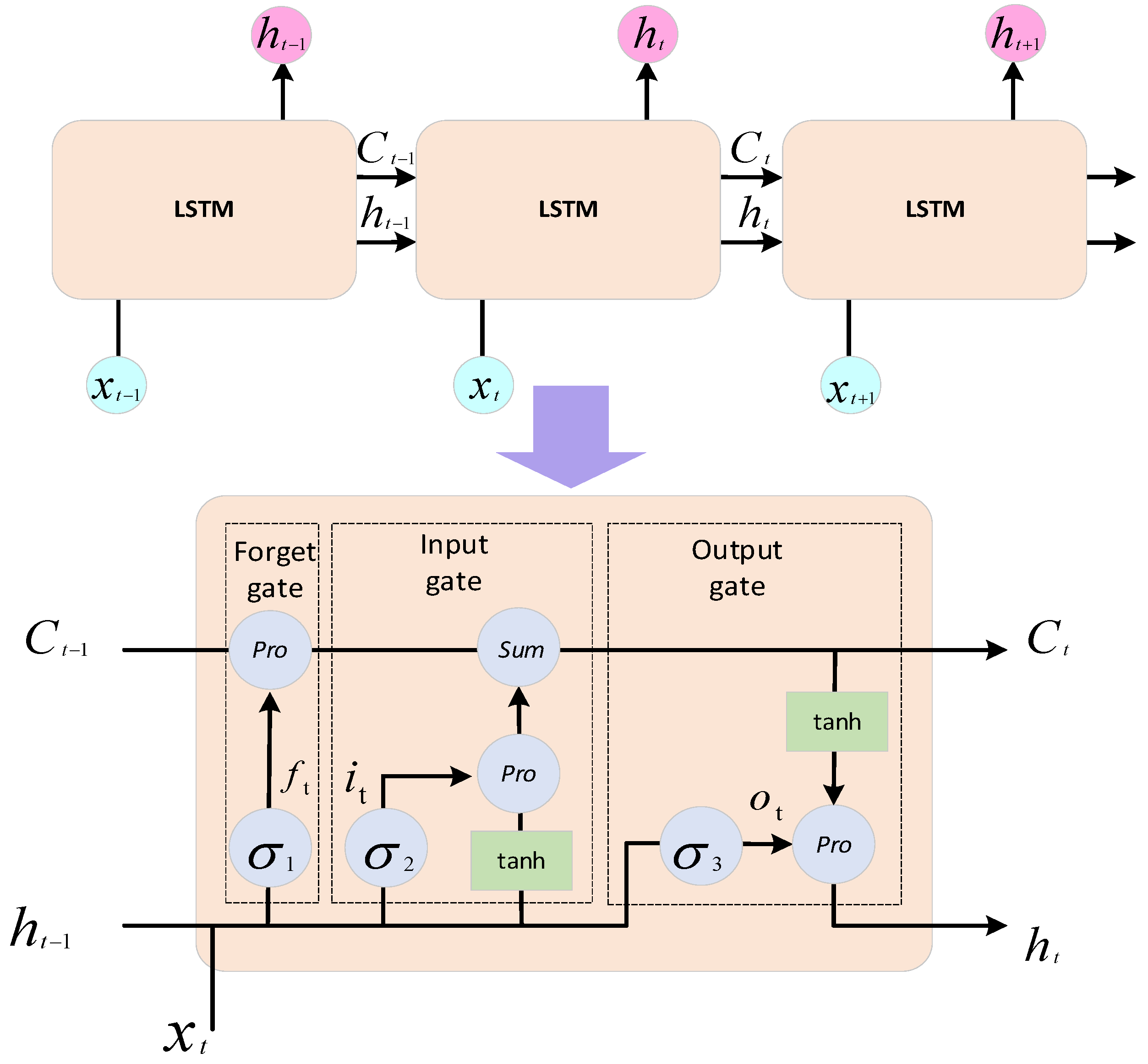 Applsci 12 12256 g007 Applsci 12 12256 g007