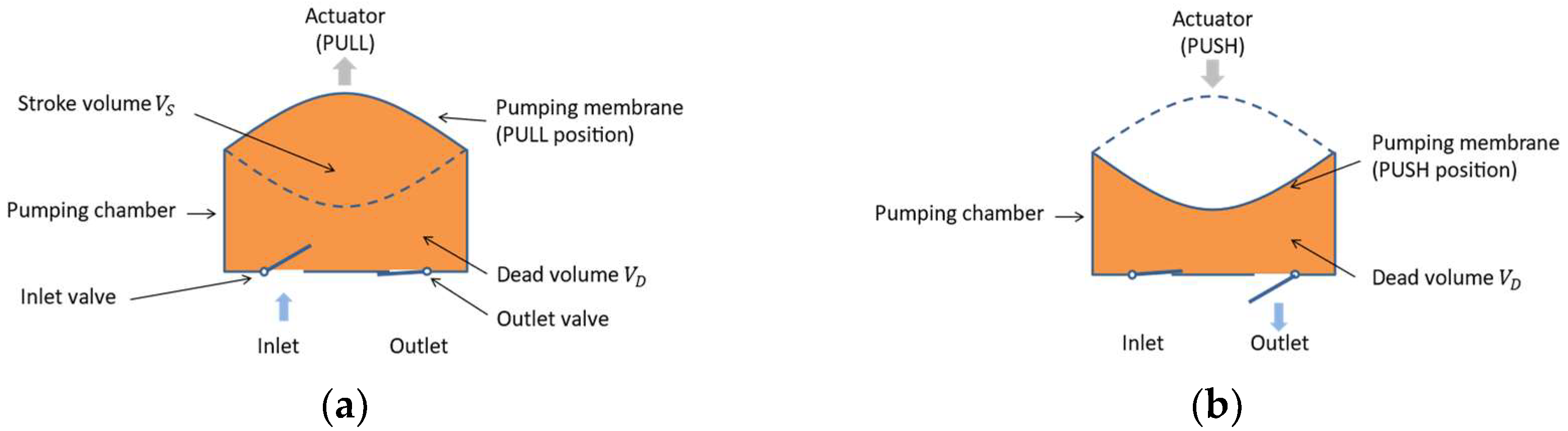 Applsci 12 12258 g003