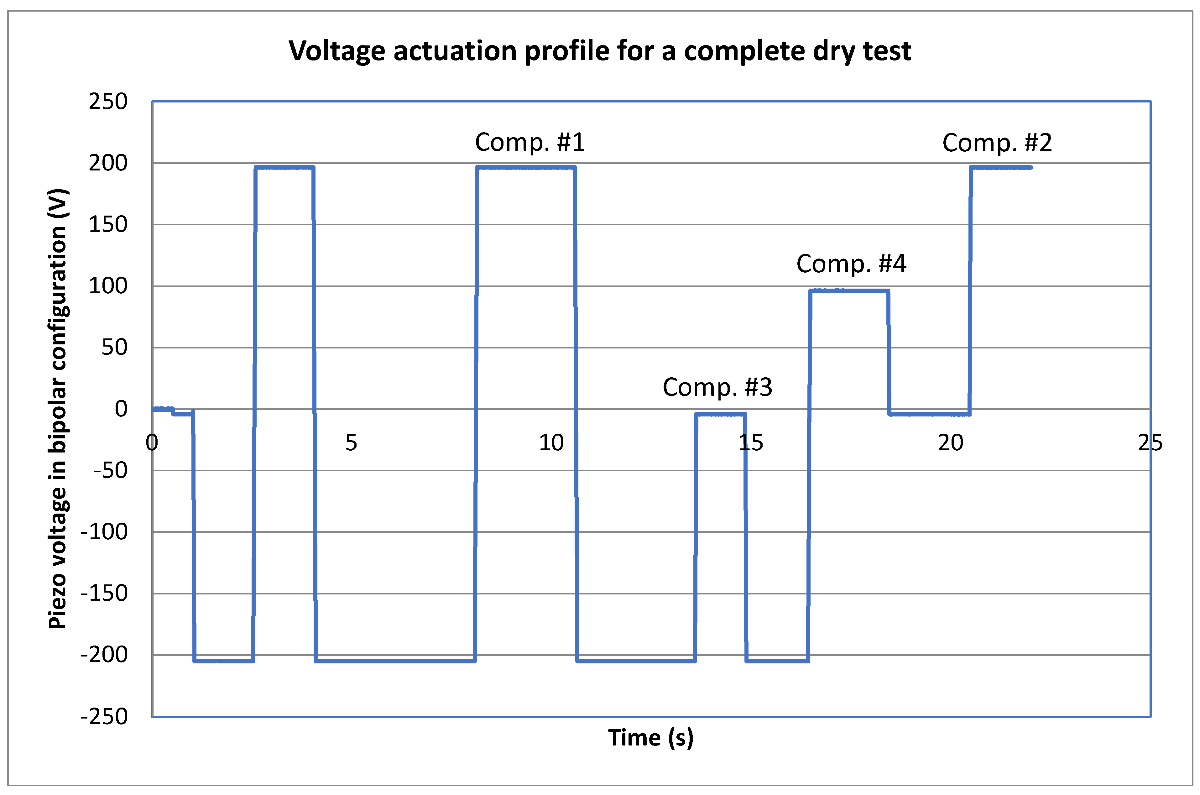 Applsci 12 12258 g012
