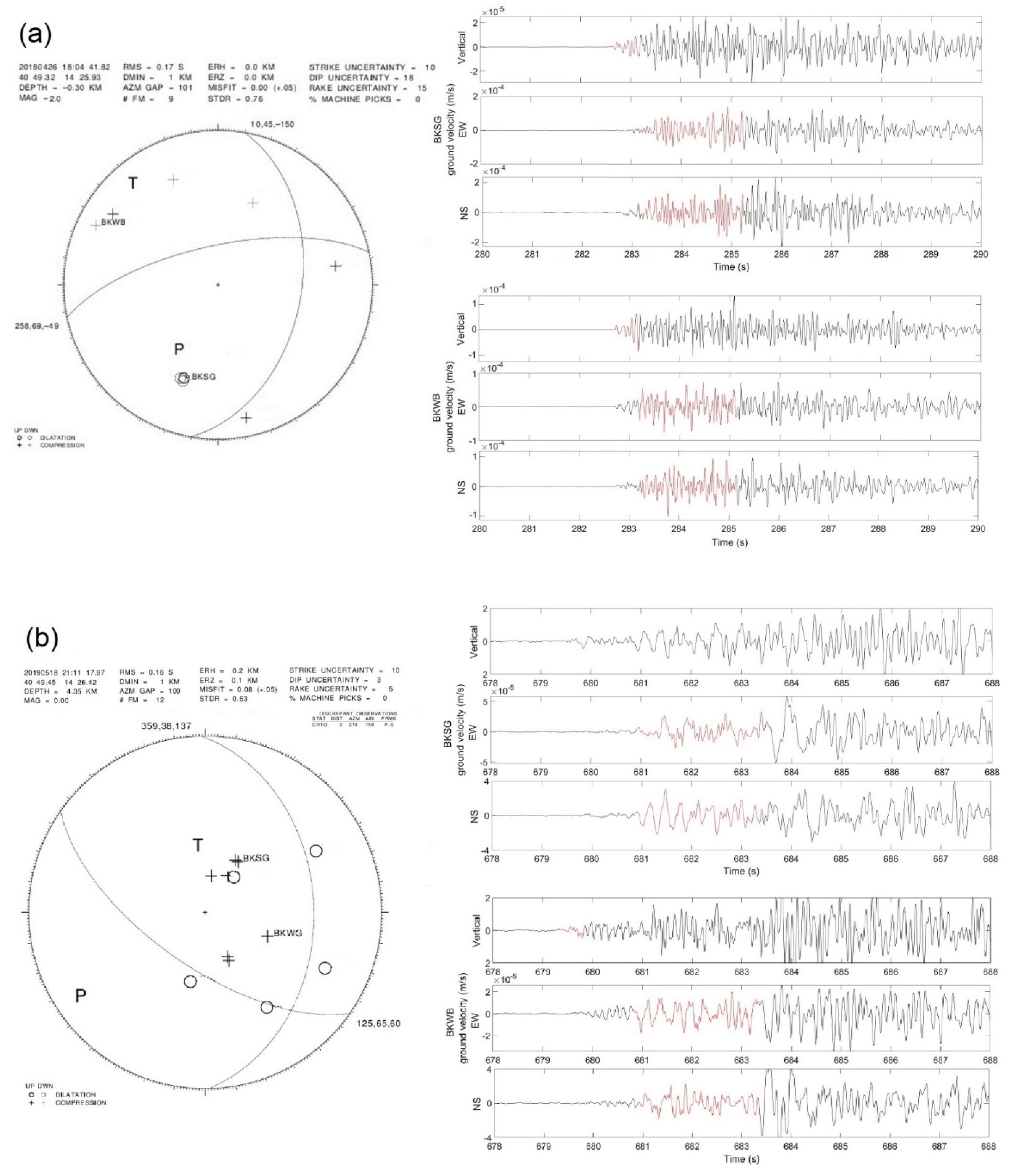 Applsci 12 12261 g002