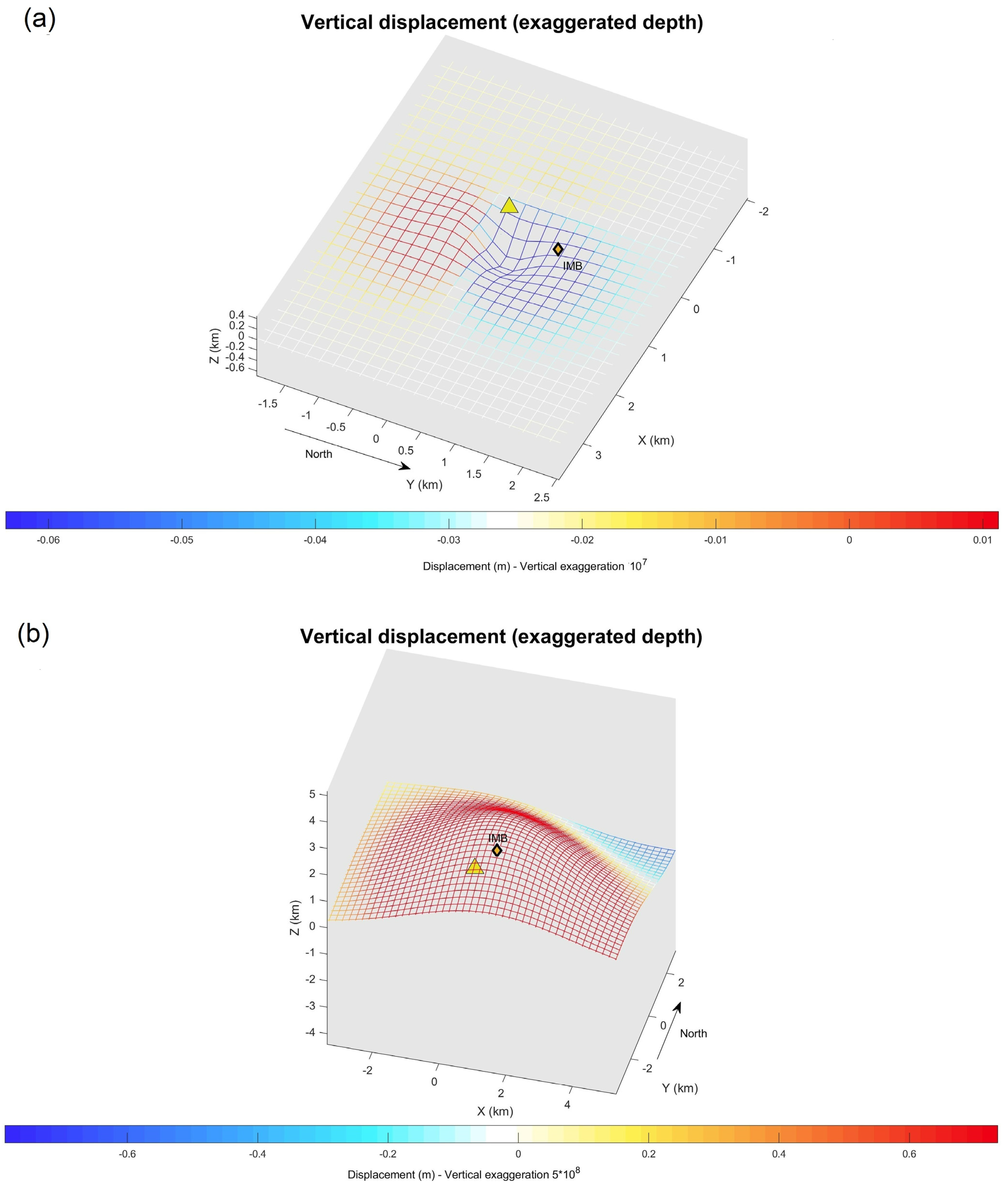 Applsci 12 12261 g004