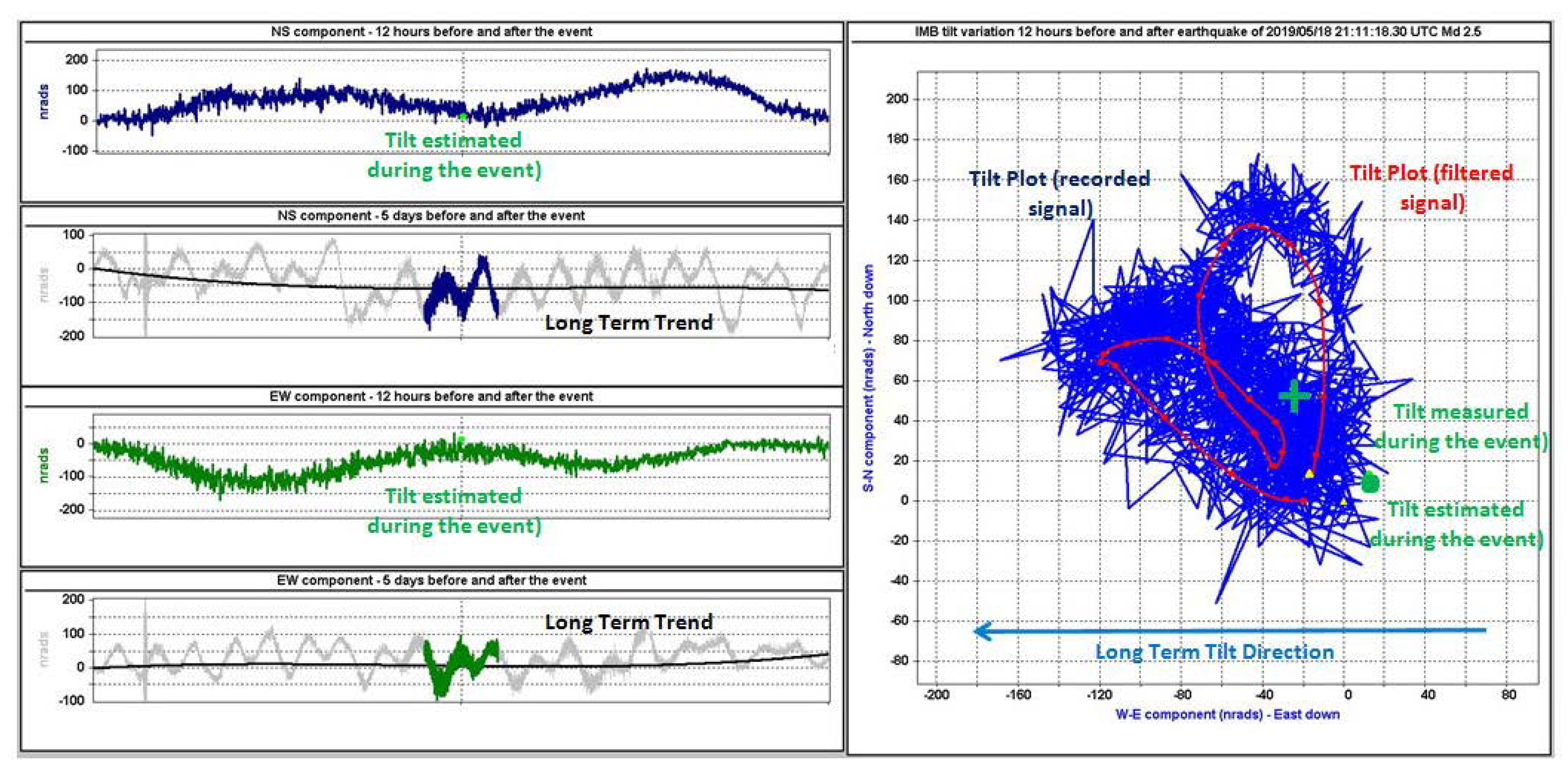 Applsci 12 12261 g006