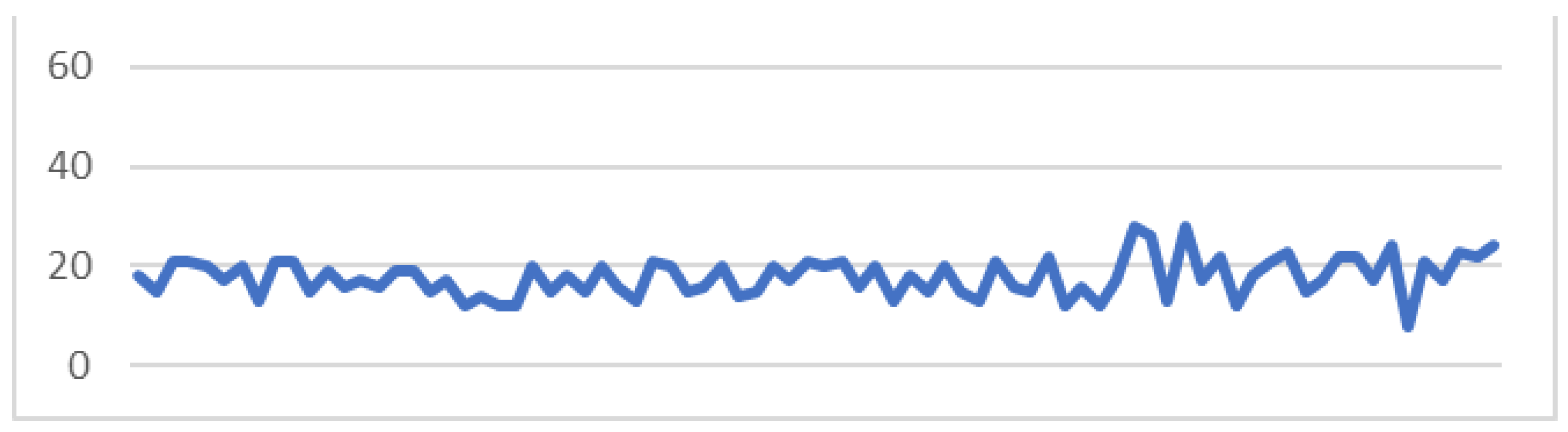 Applsci 12 12262 g009