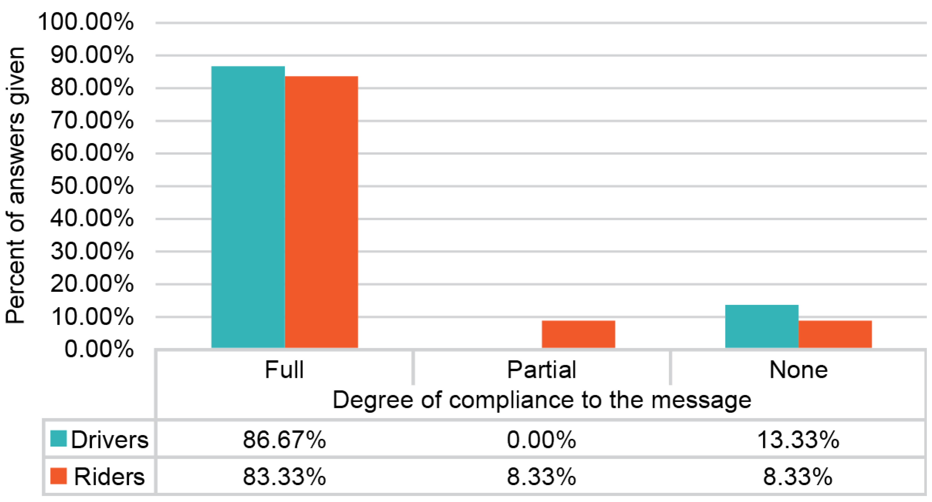 Applsci 12 12262 g016