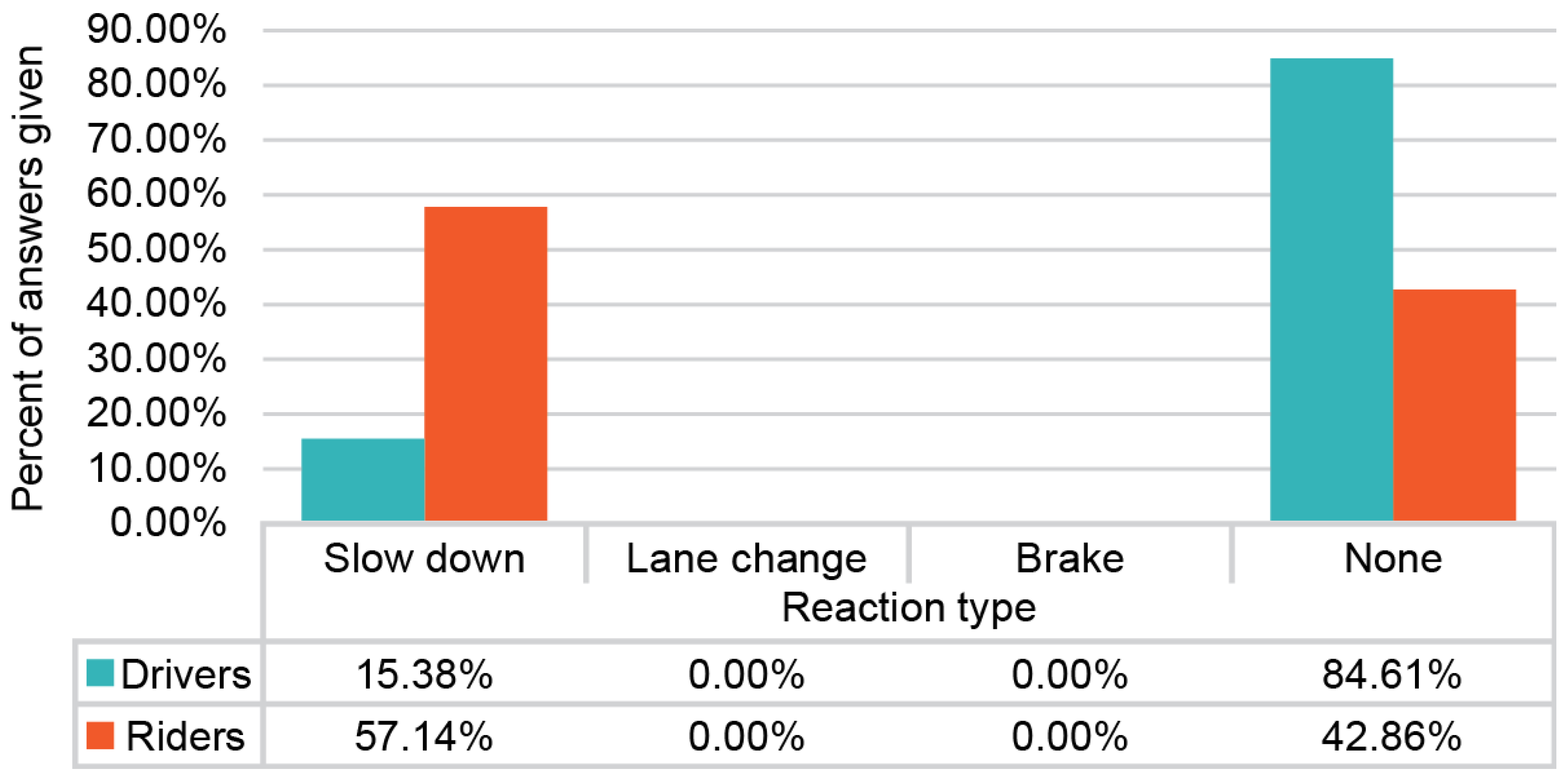 Applsci 12 12262 g017