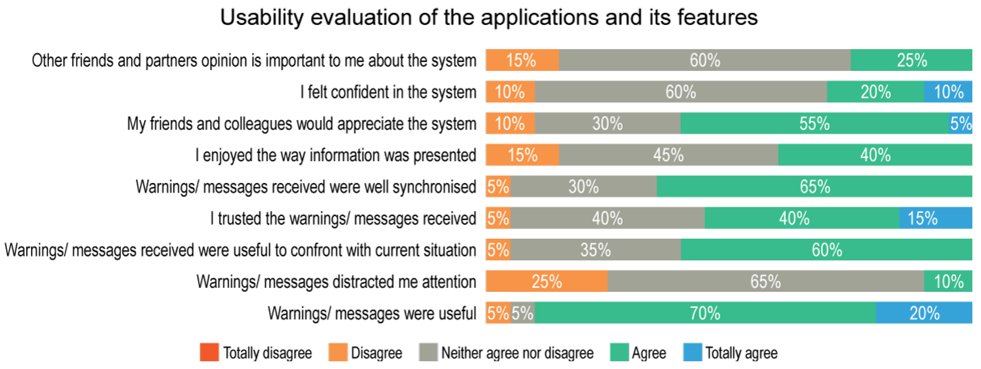 Applsci 12 12262 g018