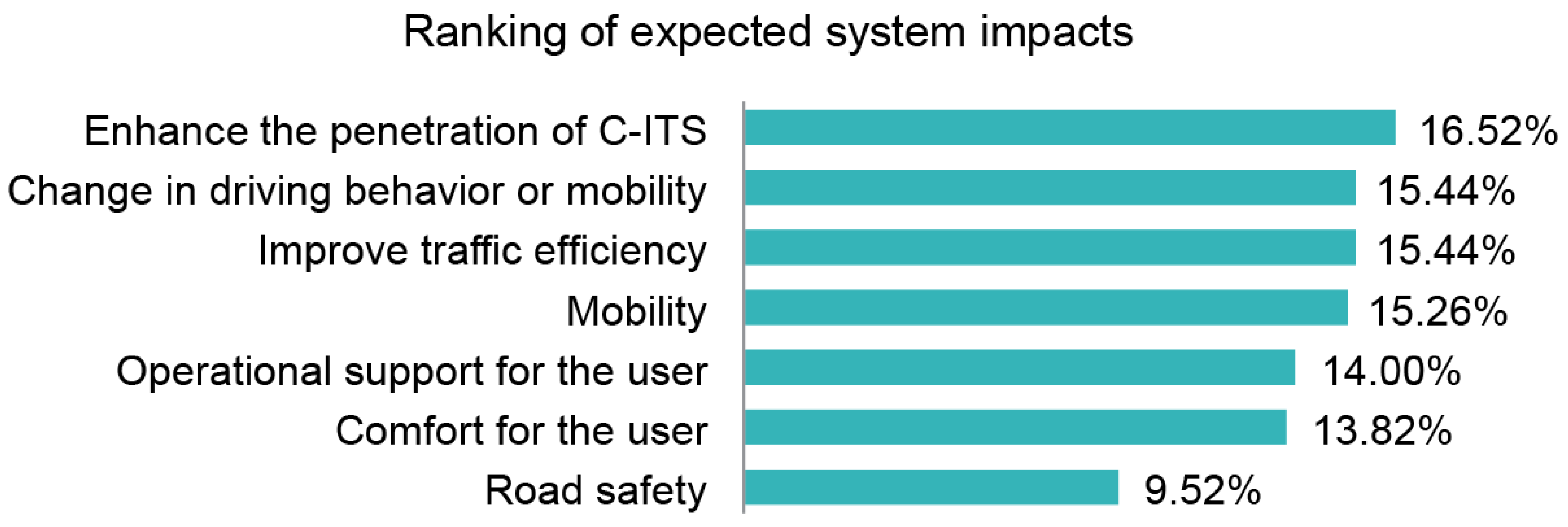 Applsci 12 12262 g020